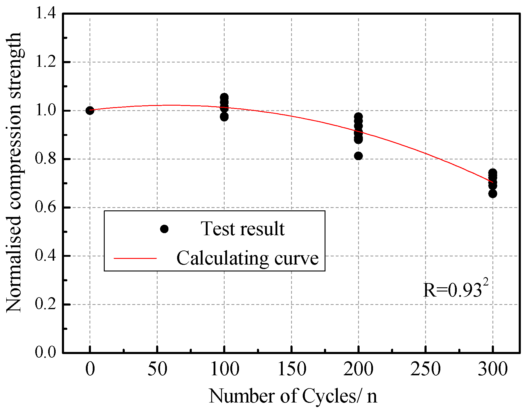 Materials 12 02694 g018 Materials 12 02694 g018