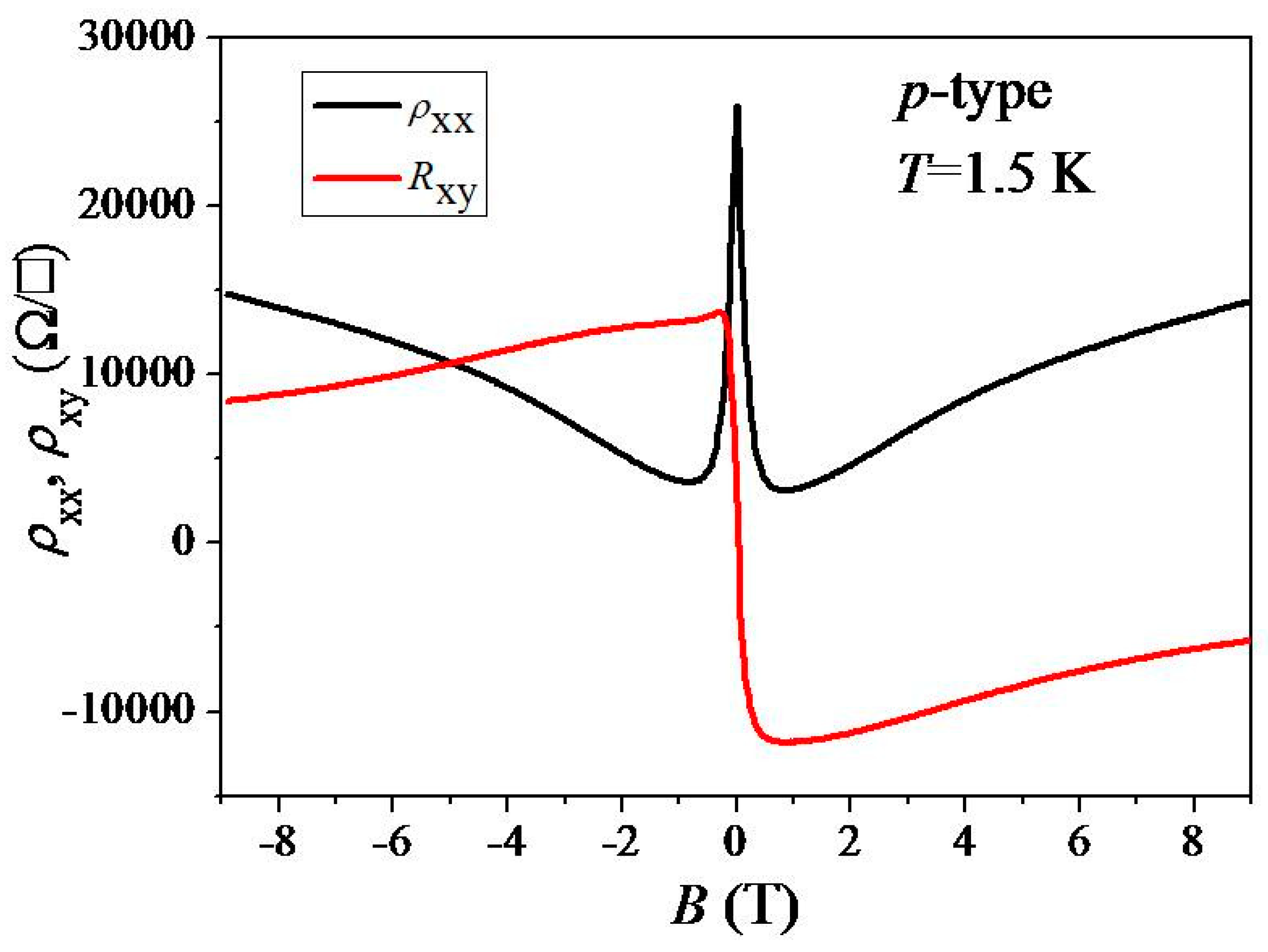 Materials 12 02696 g002