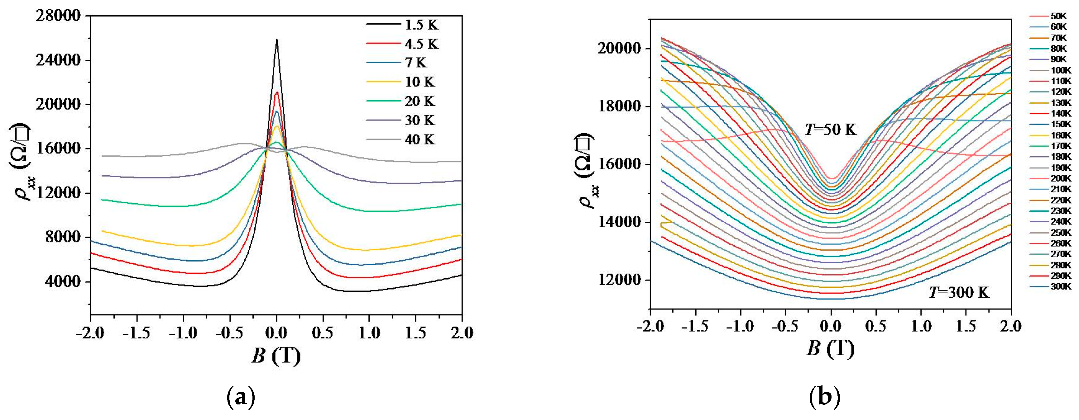 Materials 12 02696 g004