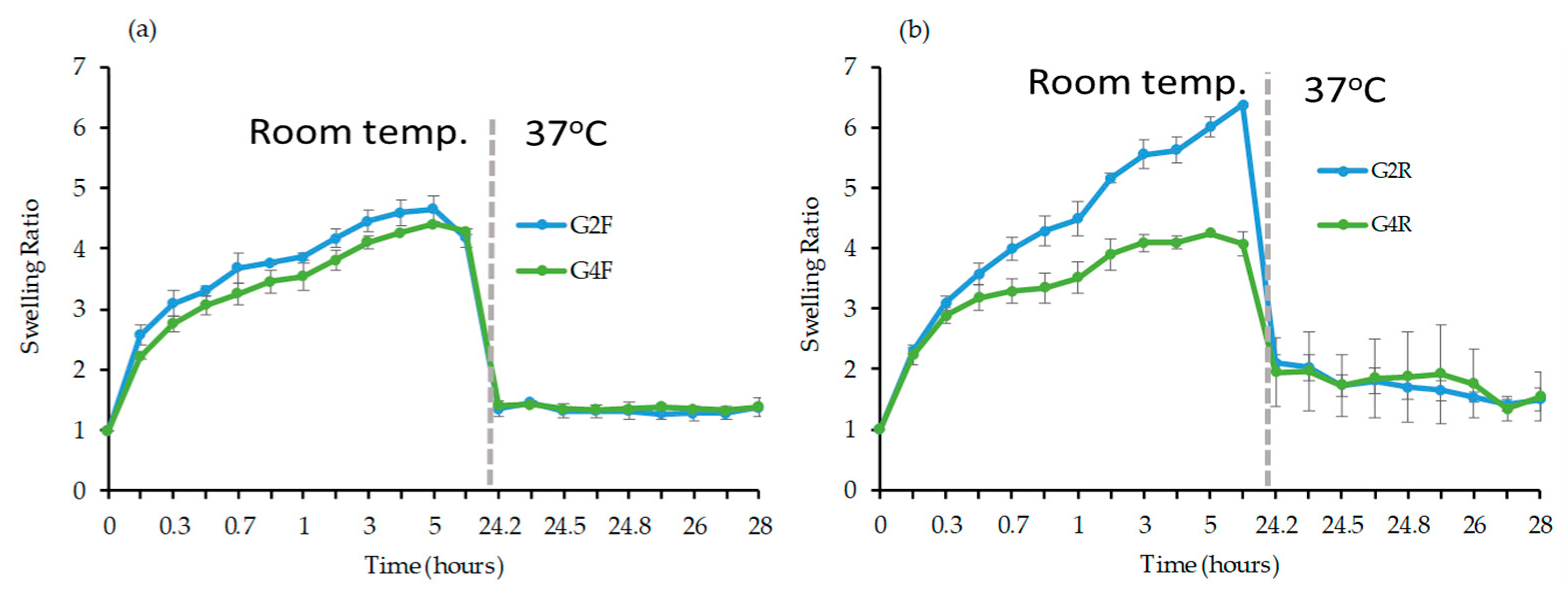 Materials 12 02697 g004