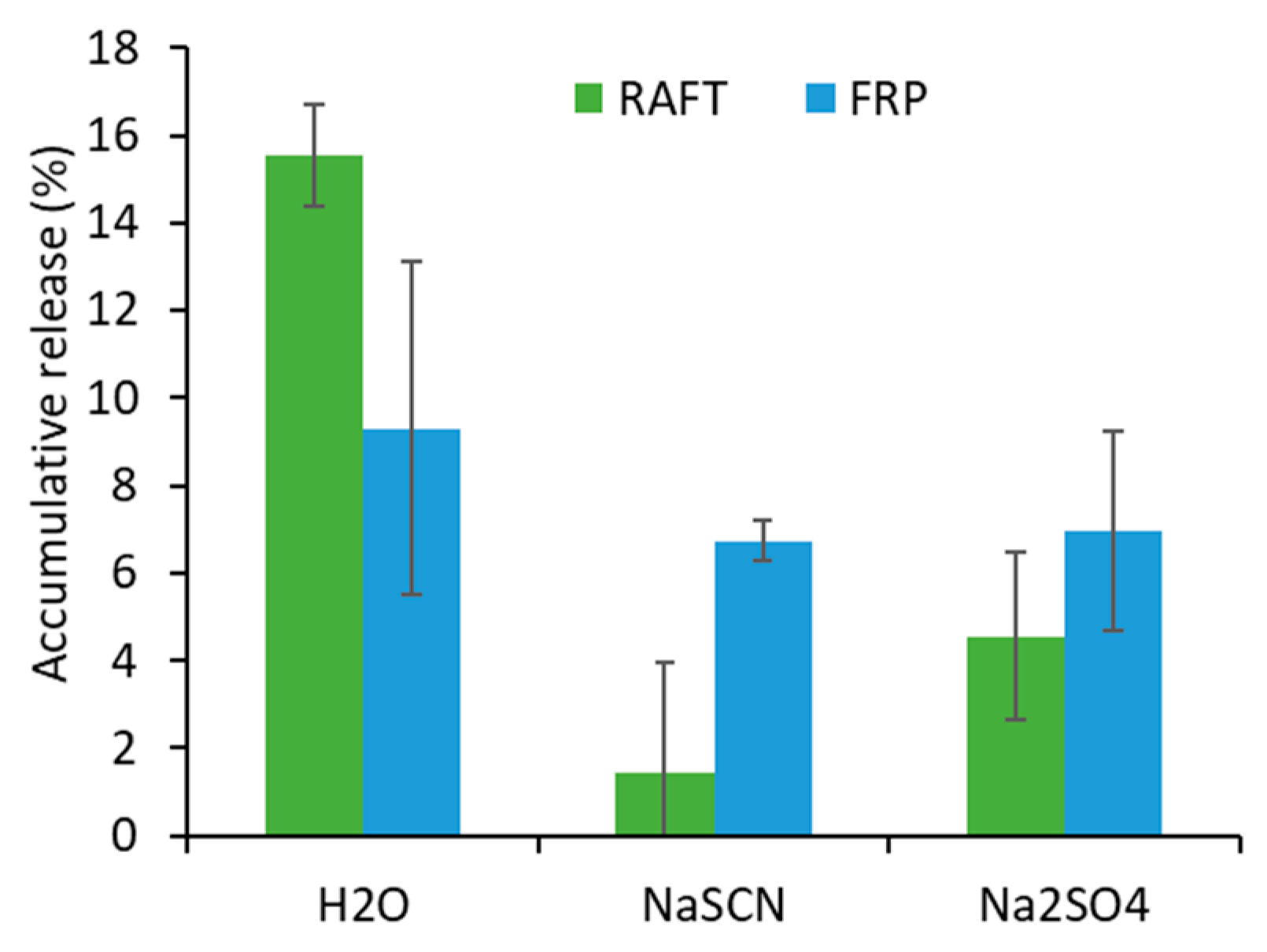 Materials 12 02697 g008
