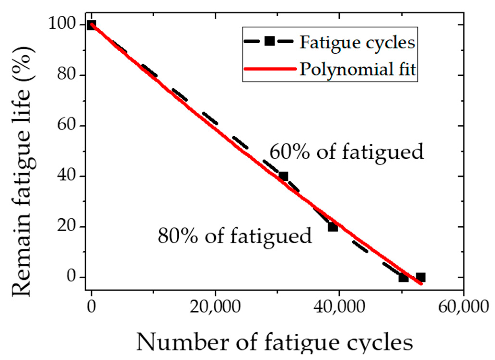 Materials 12 02698 g004