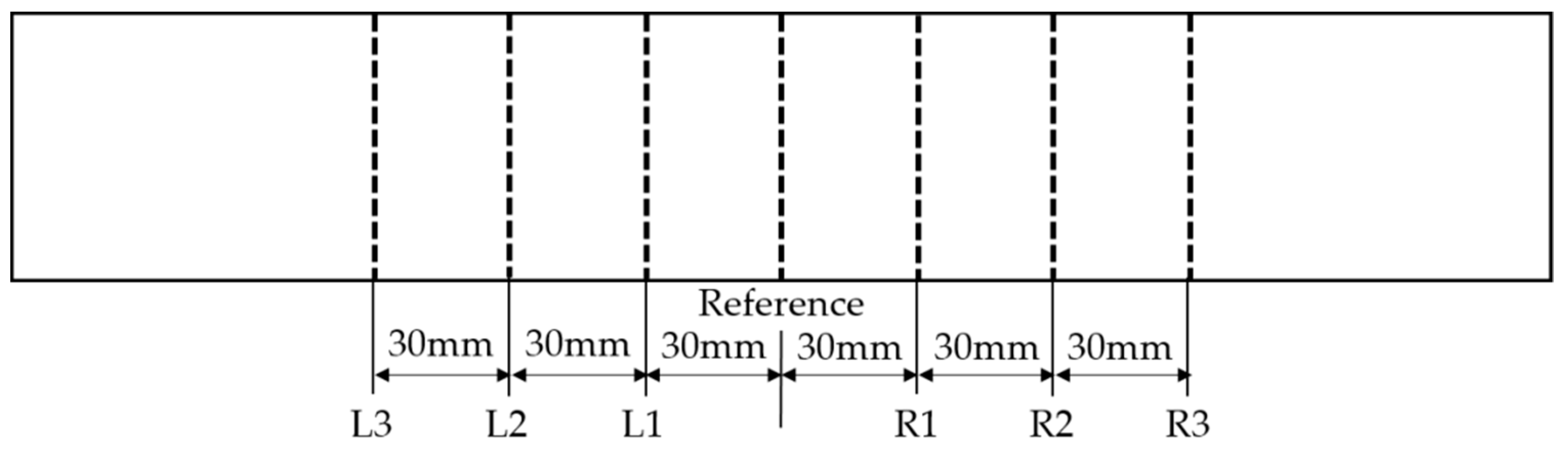Materials 12 02698 g005