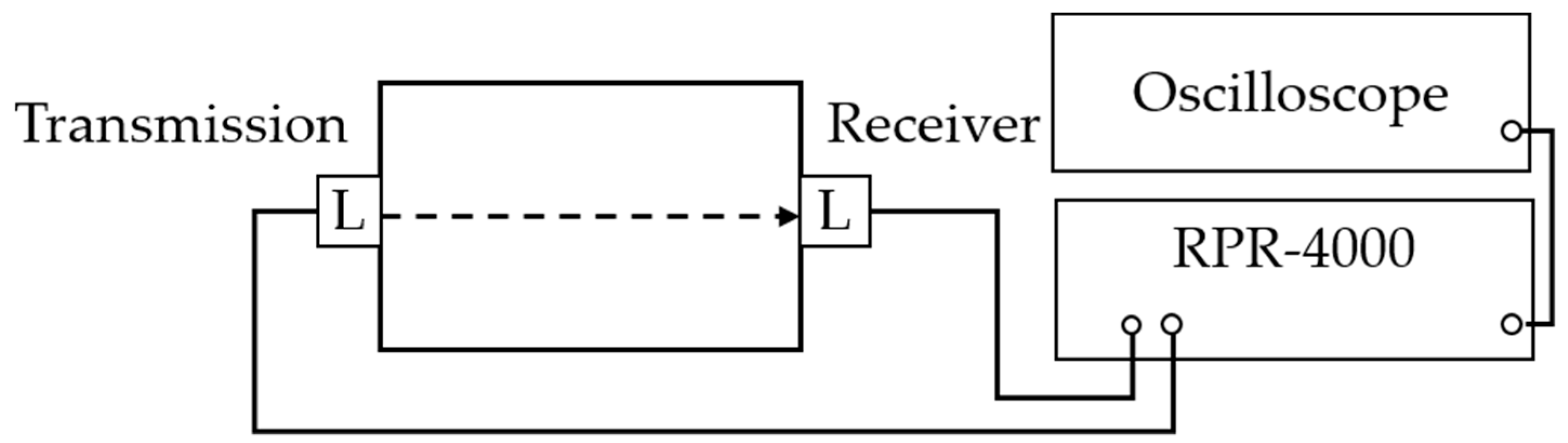 Materials 12 02698 g006
