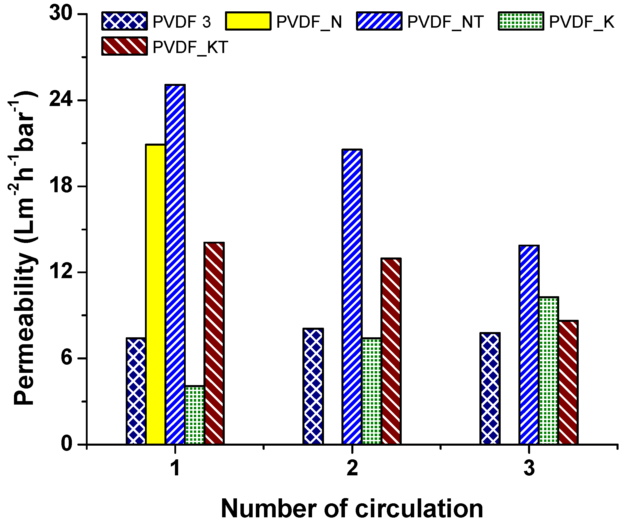 Materials 12 02702 g008