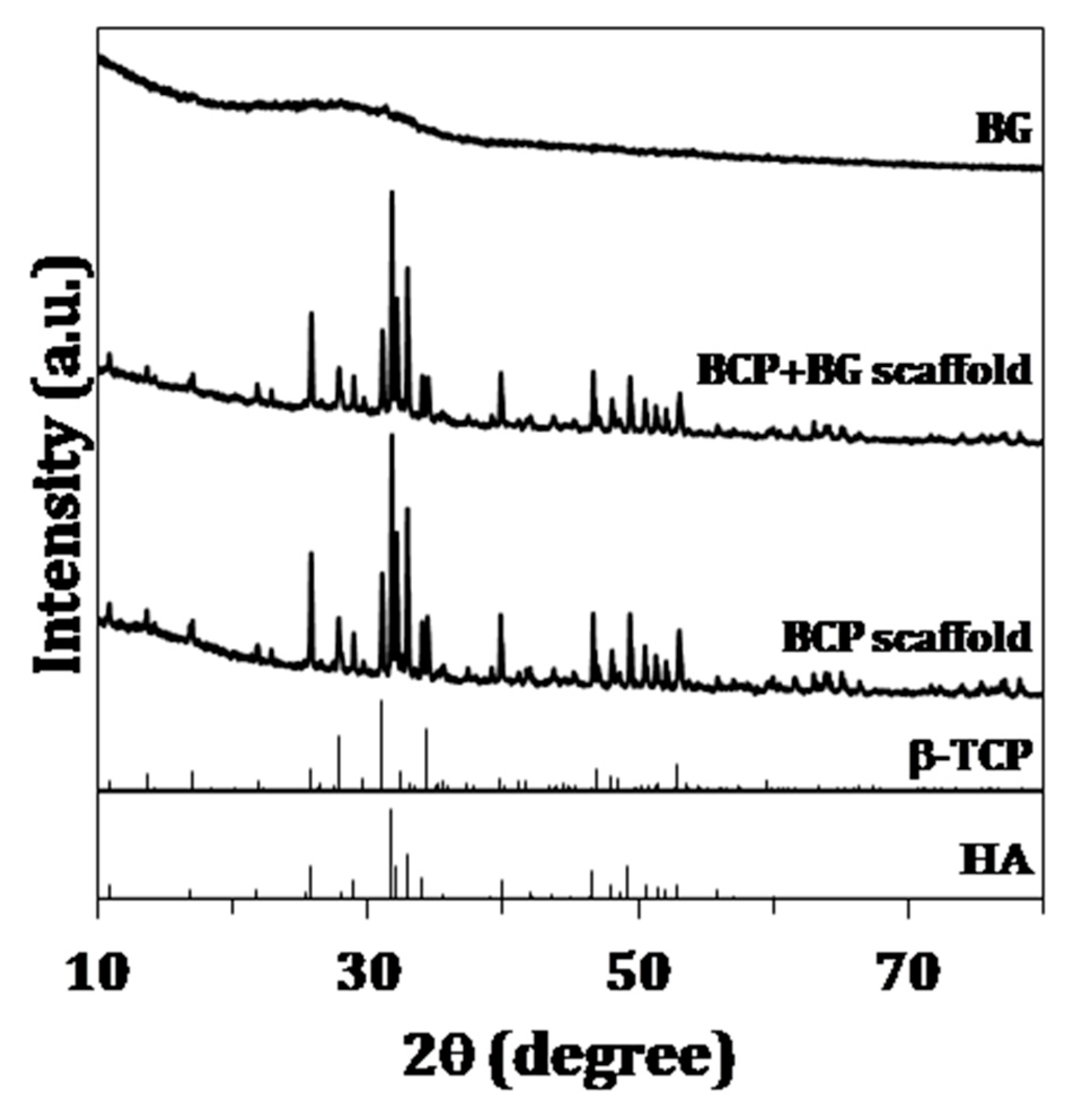 Materials 12 02711 g001