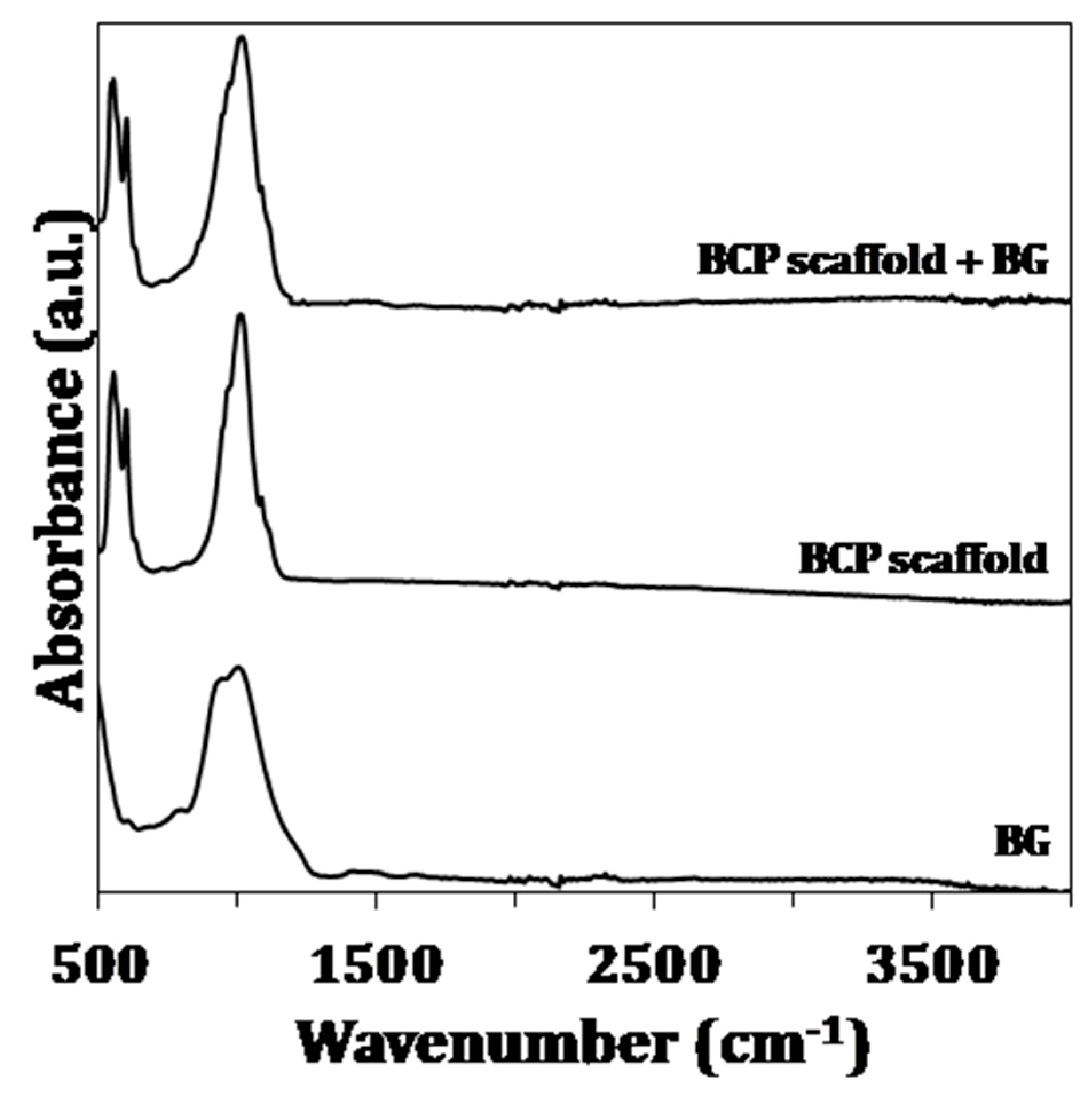 Materials 12 02711 g002