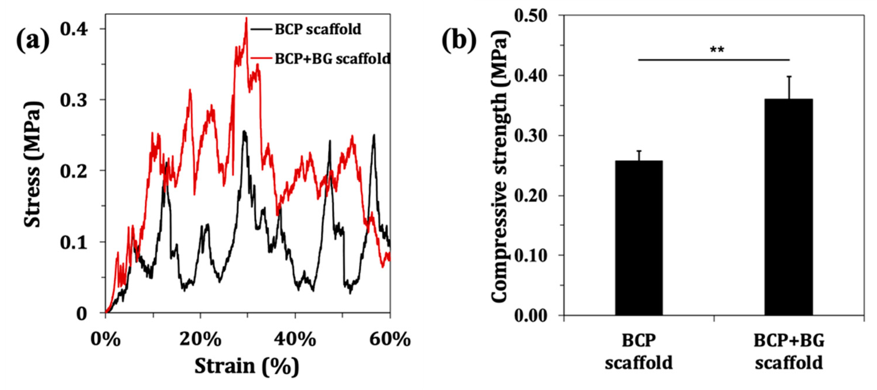 Materials 12 02711 g004