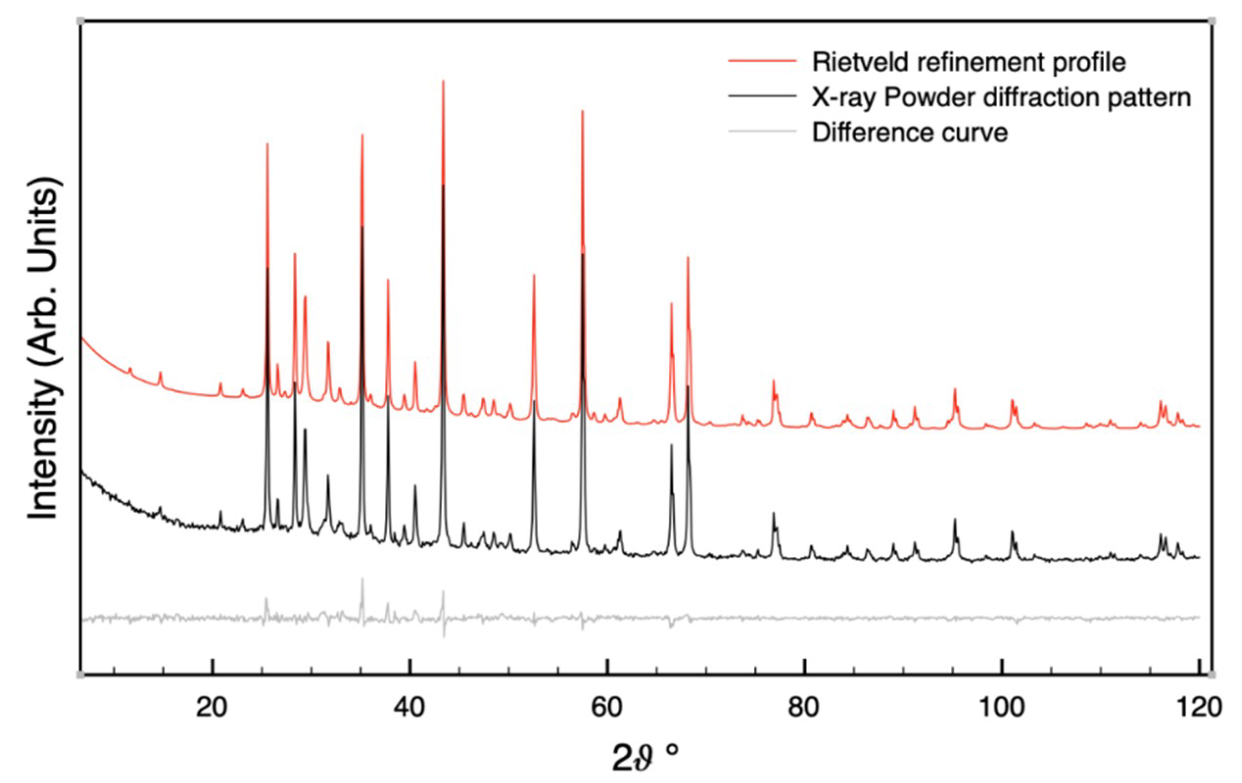 Materials 12 02714 g002