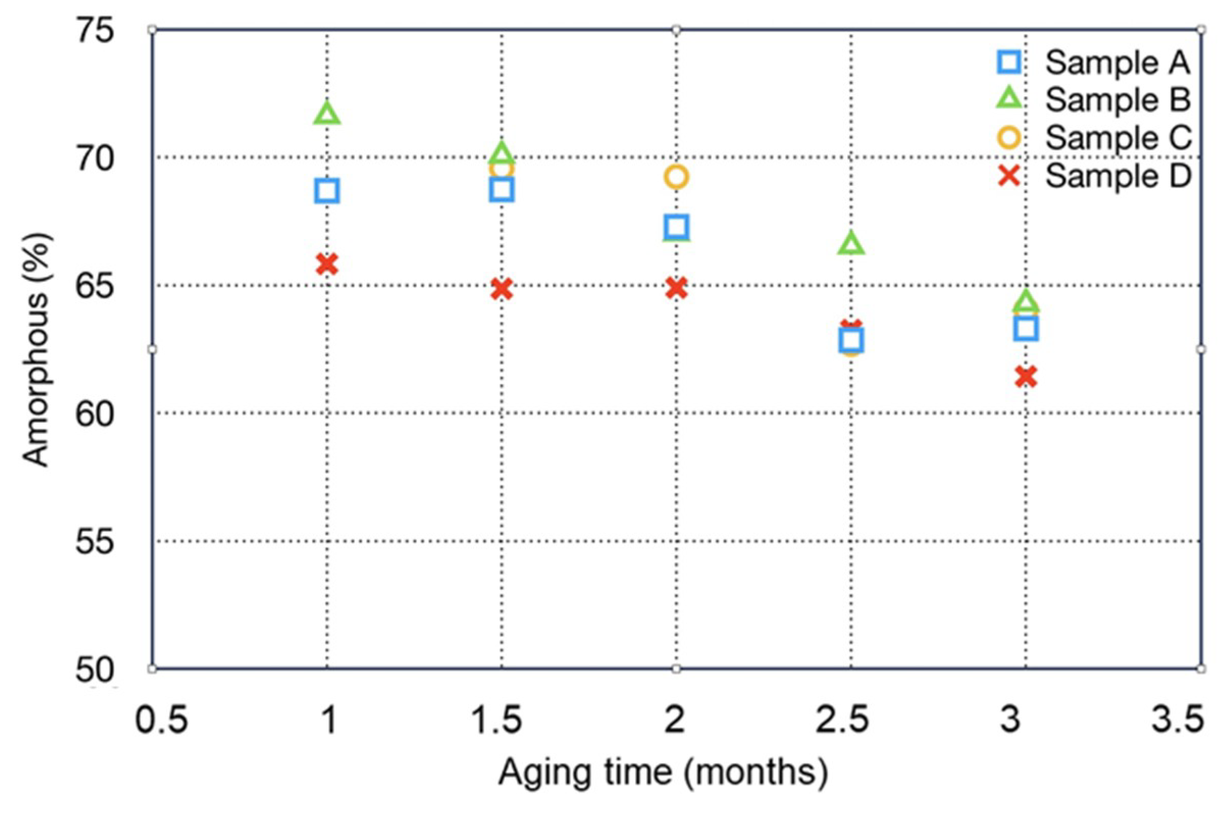 Materials 12 02714 g003