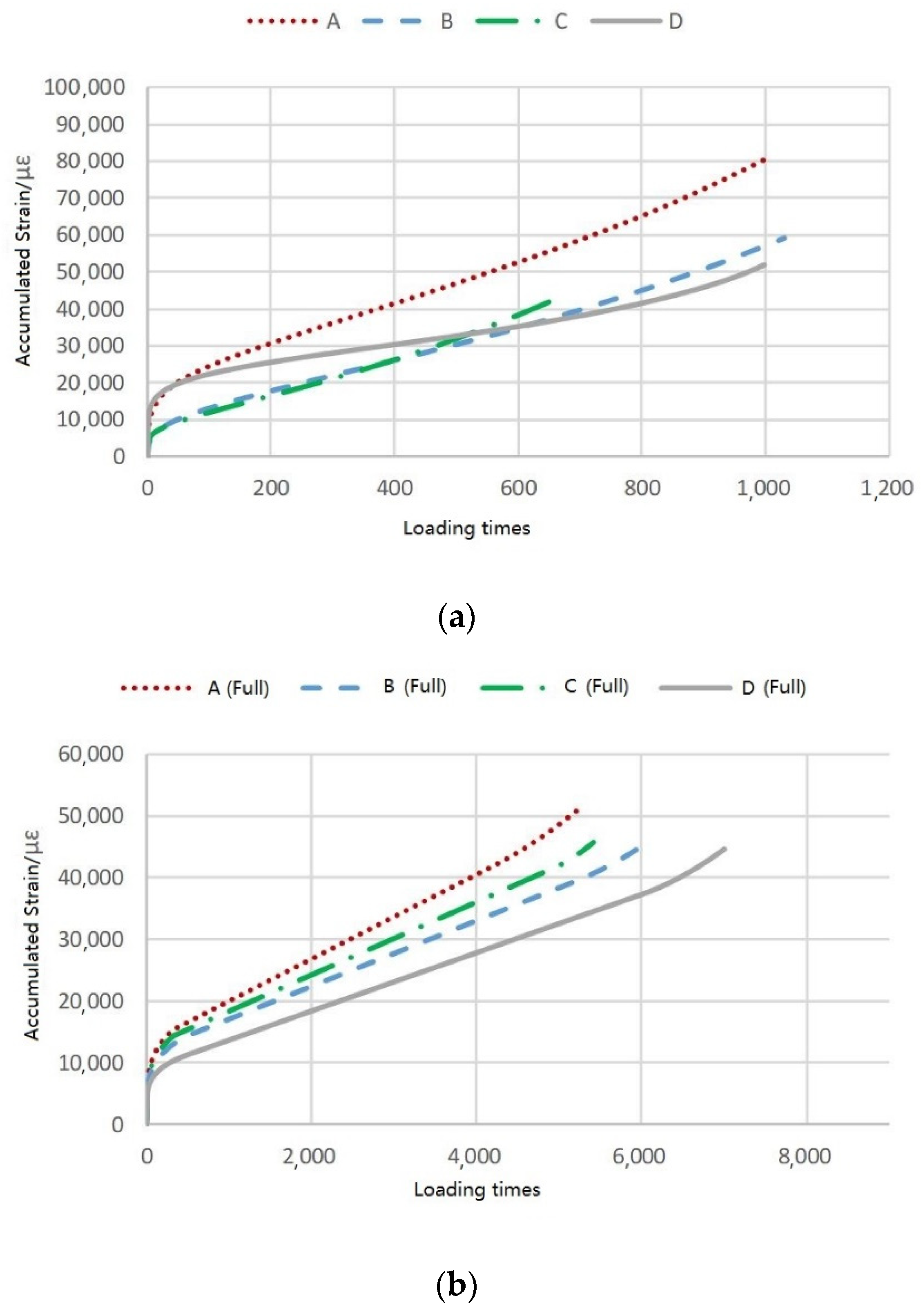 Materials 12 02718 g008