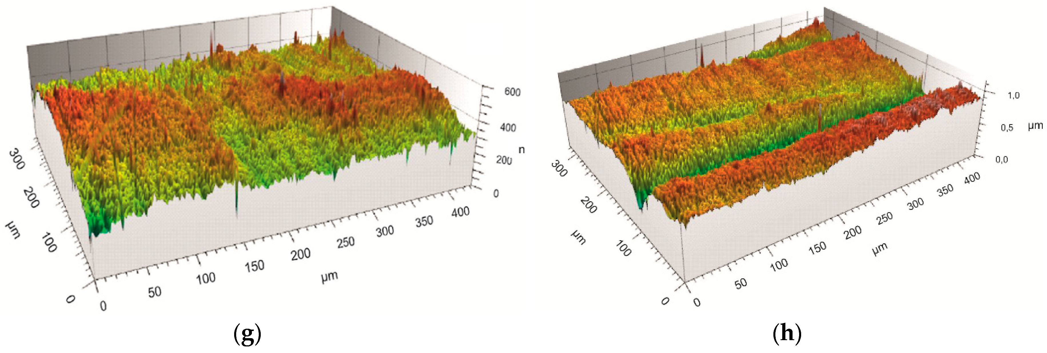 Materials 12 02720 g004b