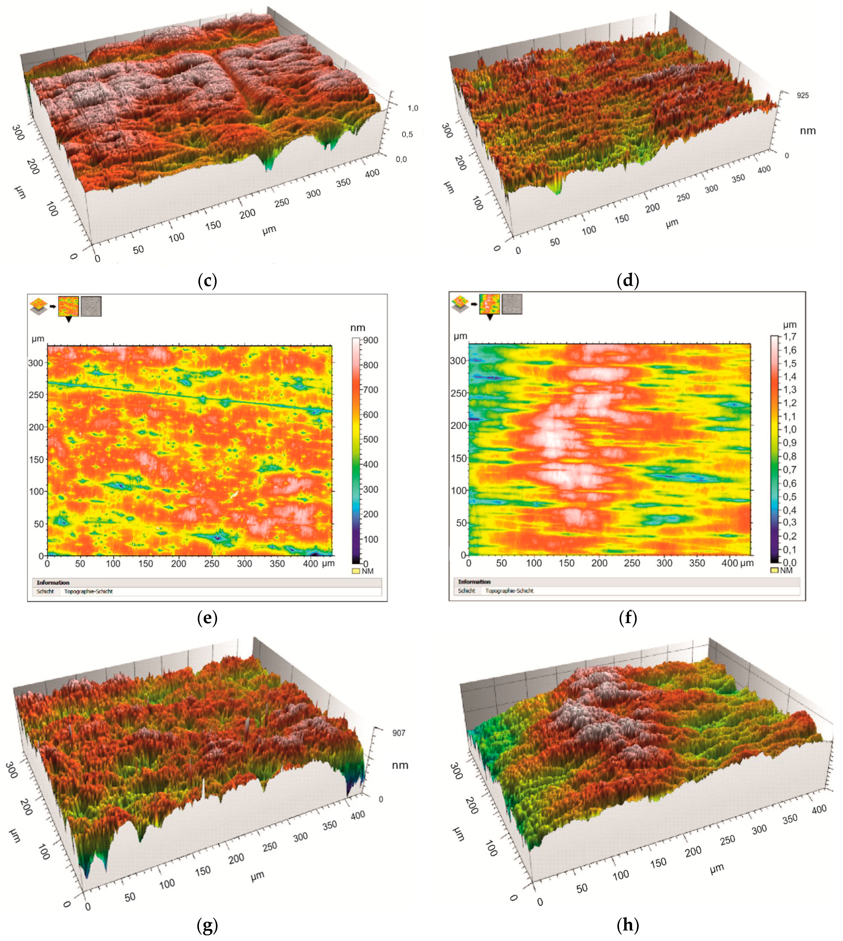 Materials 12 02720 g005b