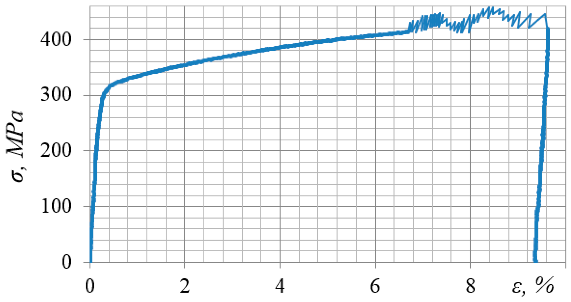 Materials 12 02720 g006