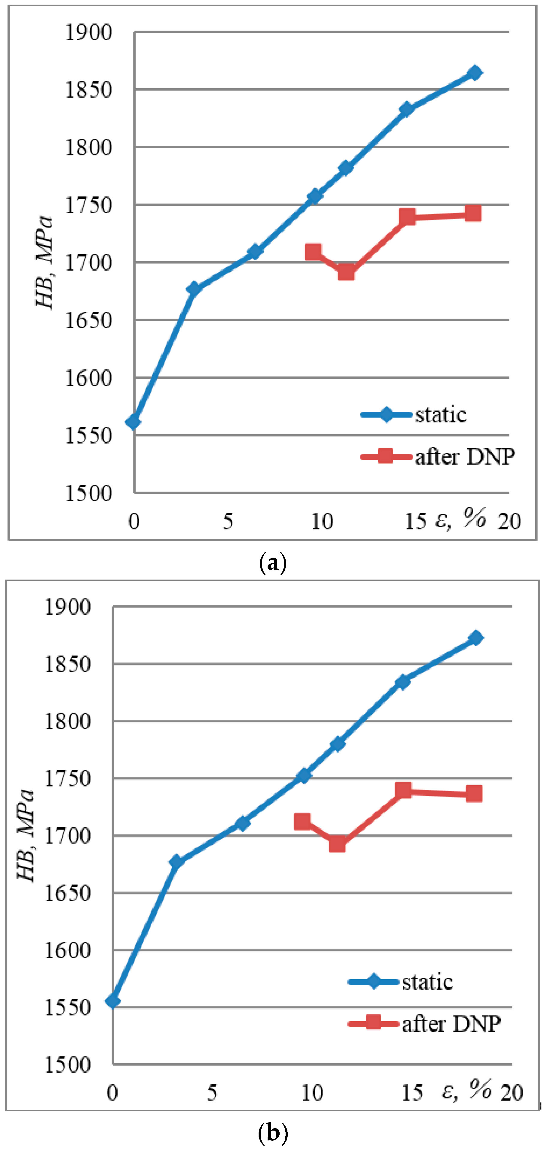 Materials 12 02720 g008a