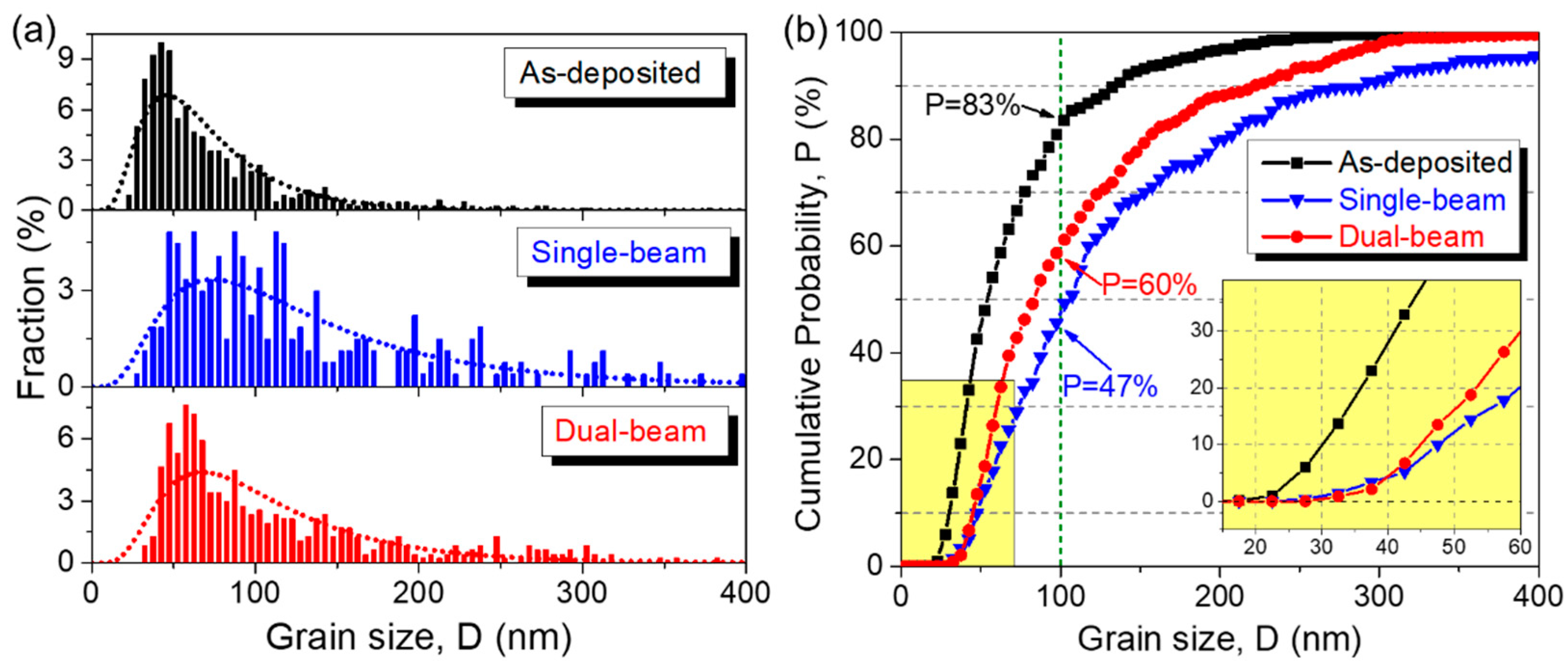Materials 12 02721 g004 Materials 12 02721 g004