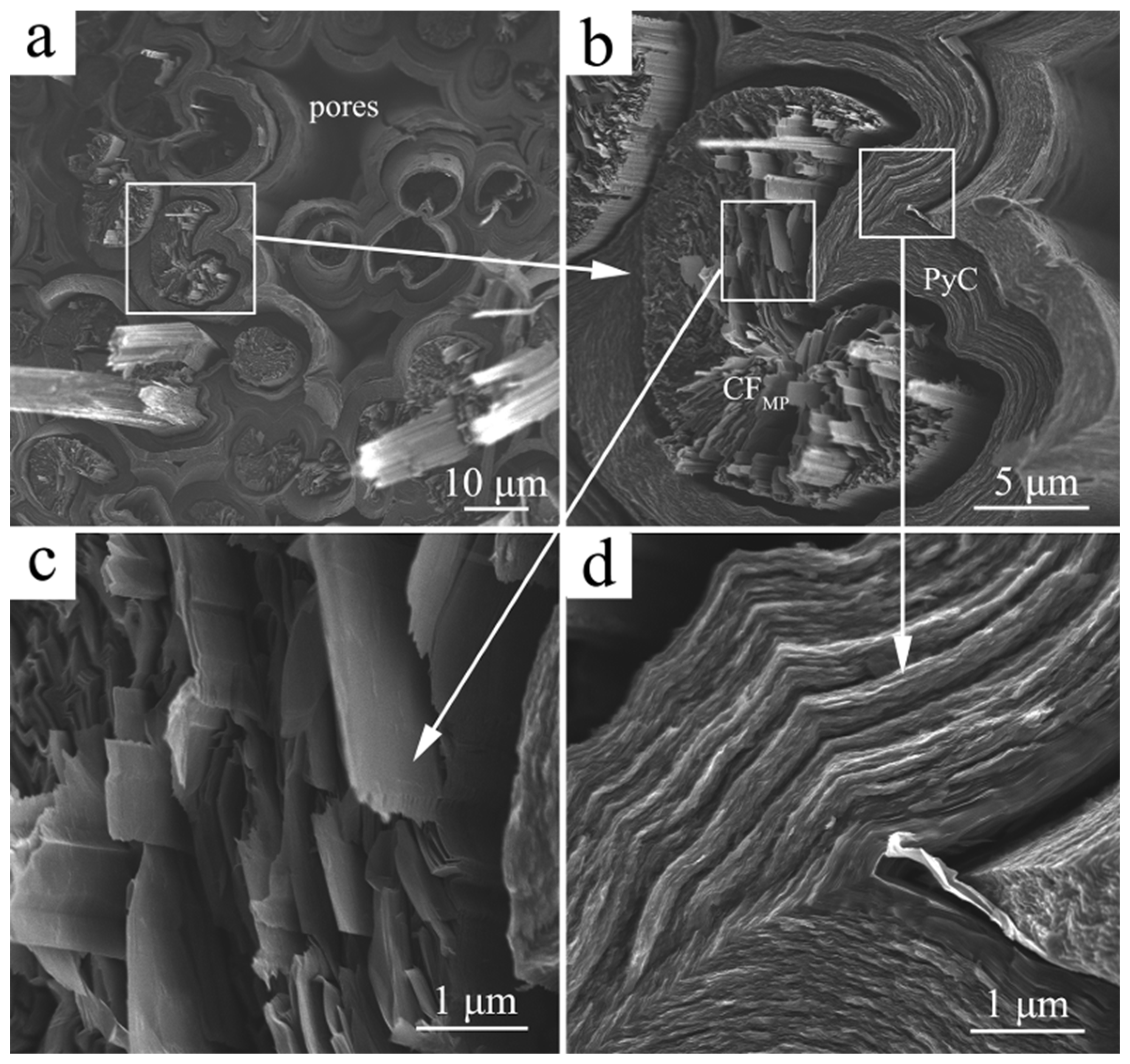 Materials 12 02723 g004