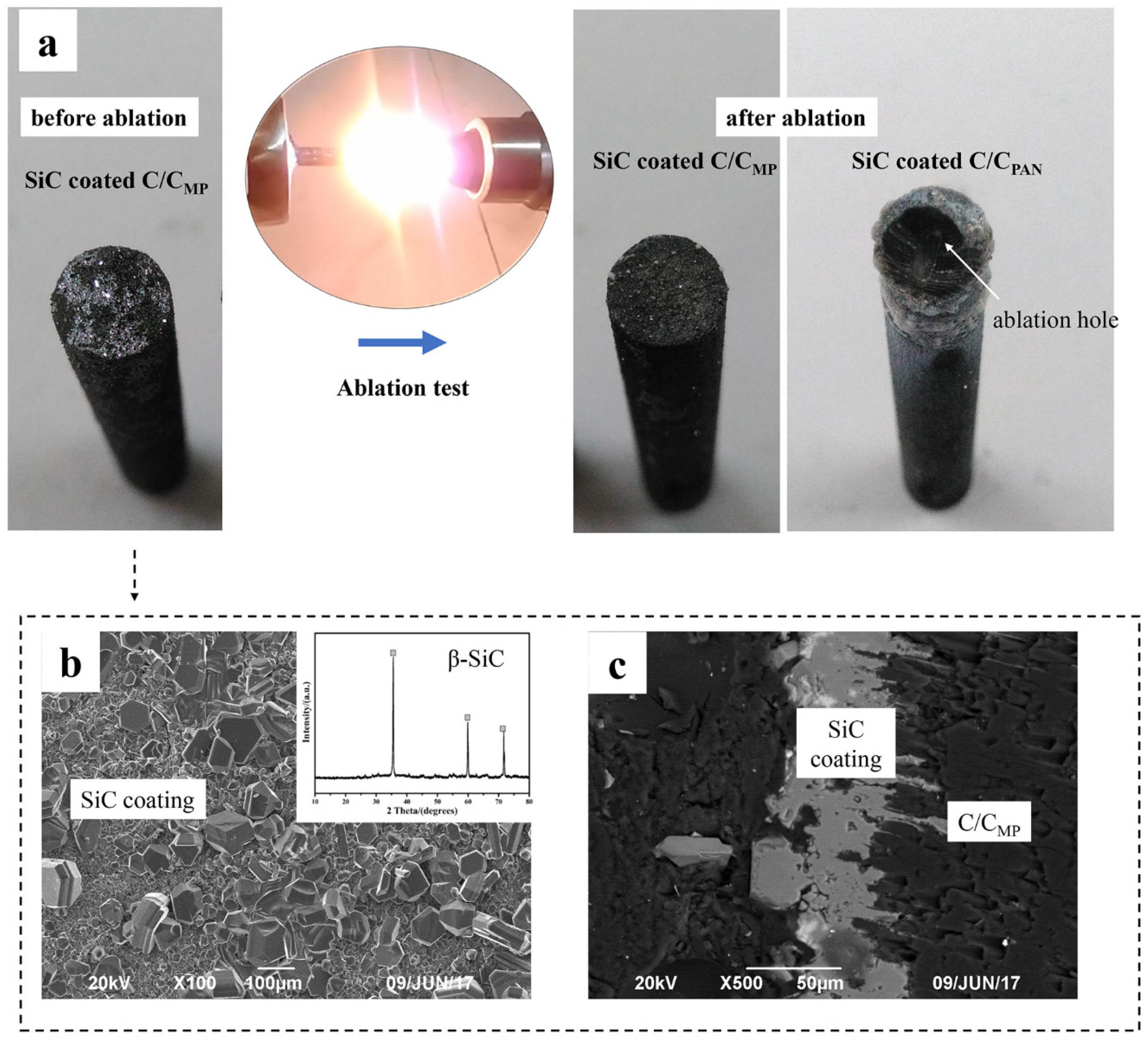 Materials 12 02723 g008