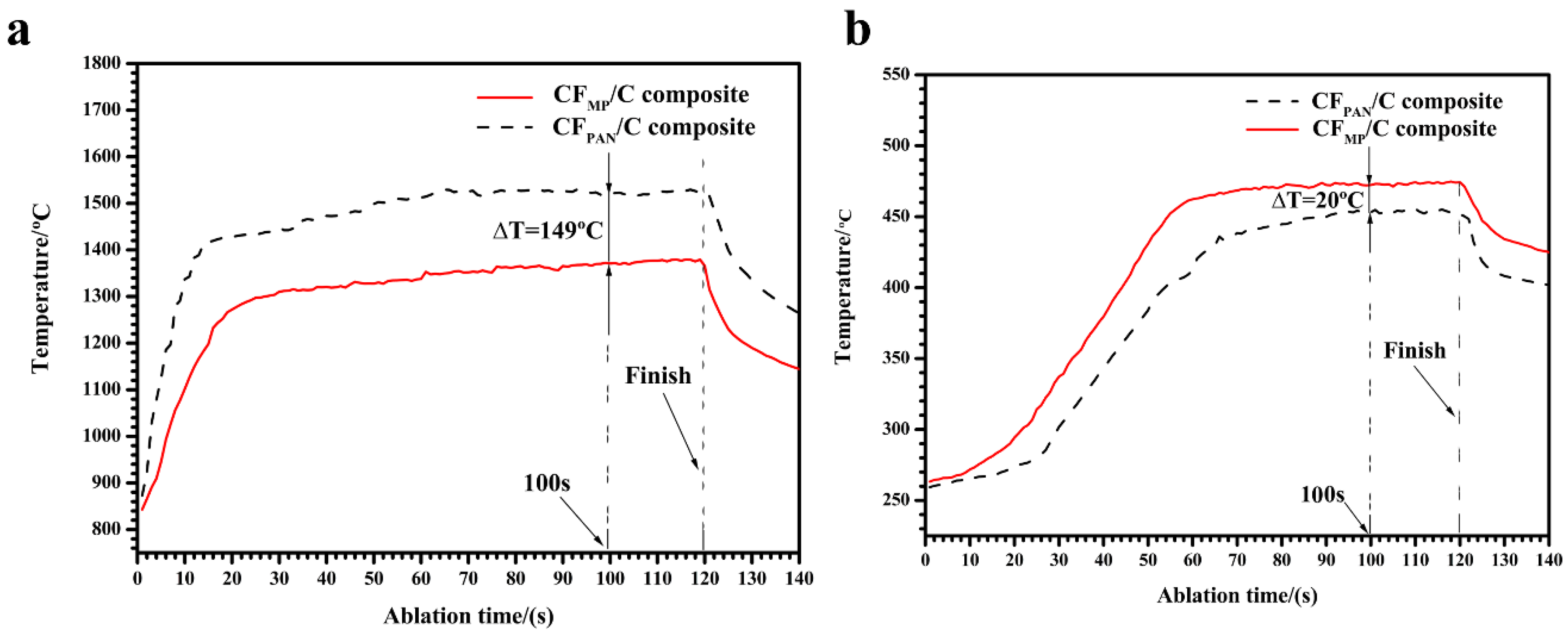 Materials 12 02723 g010