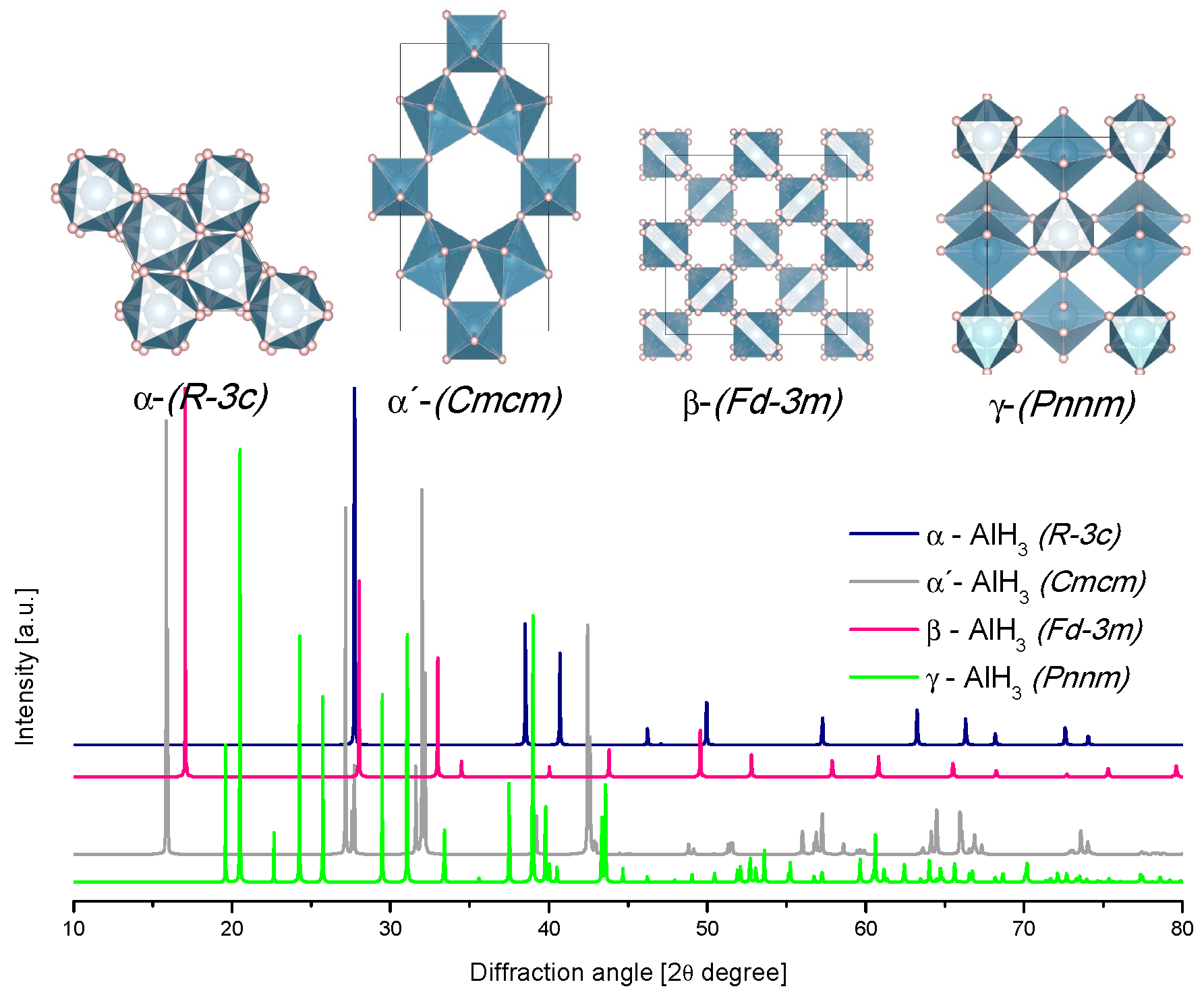 Materials 12 02724 g004