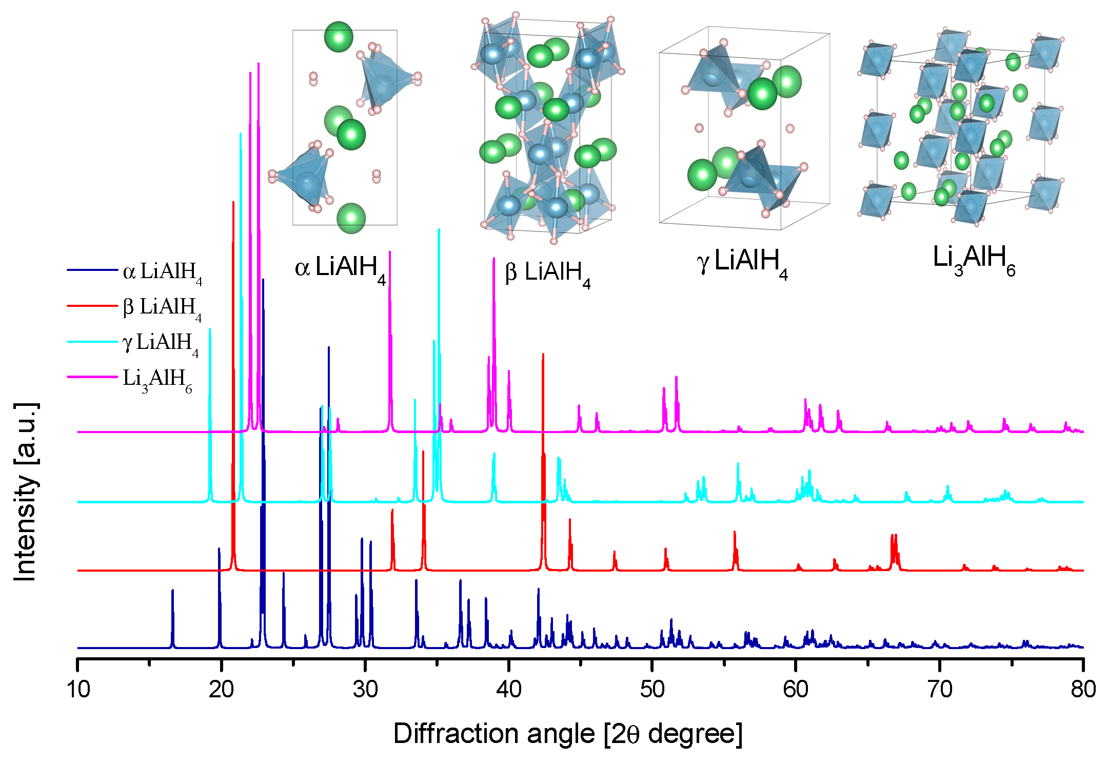 Materials 12 02724 g005