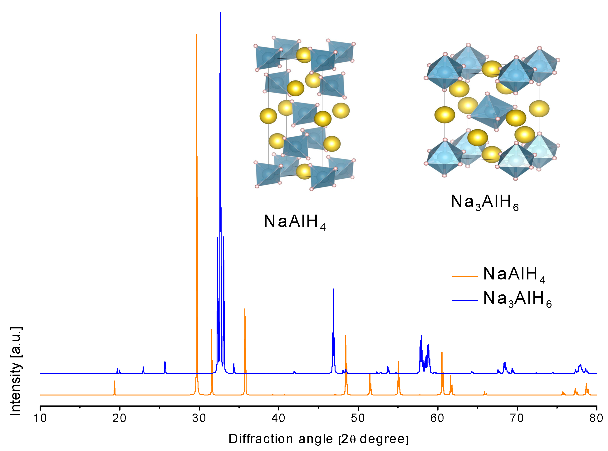 Materials 12 02724 g007