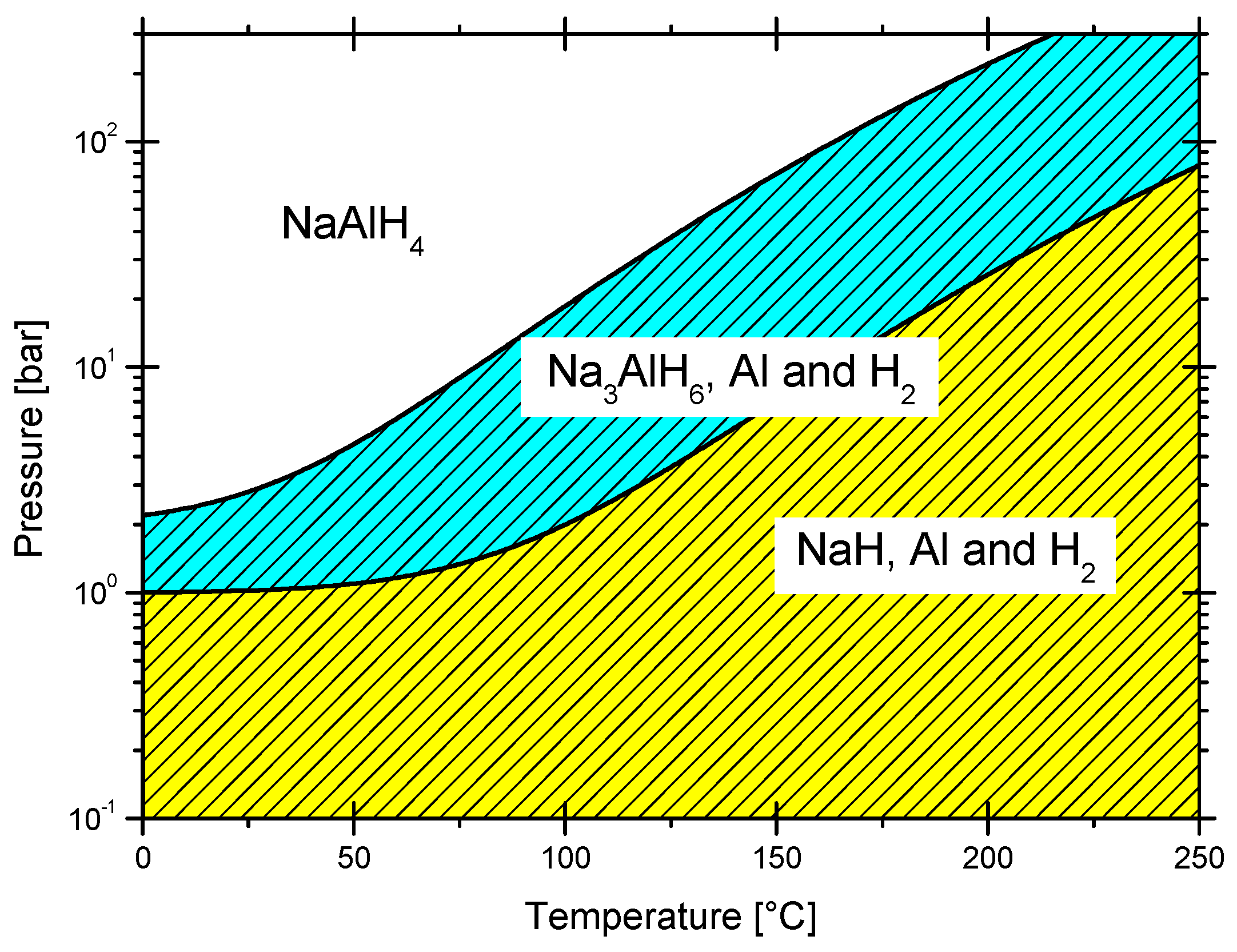 Materials 12 02724 g008