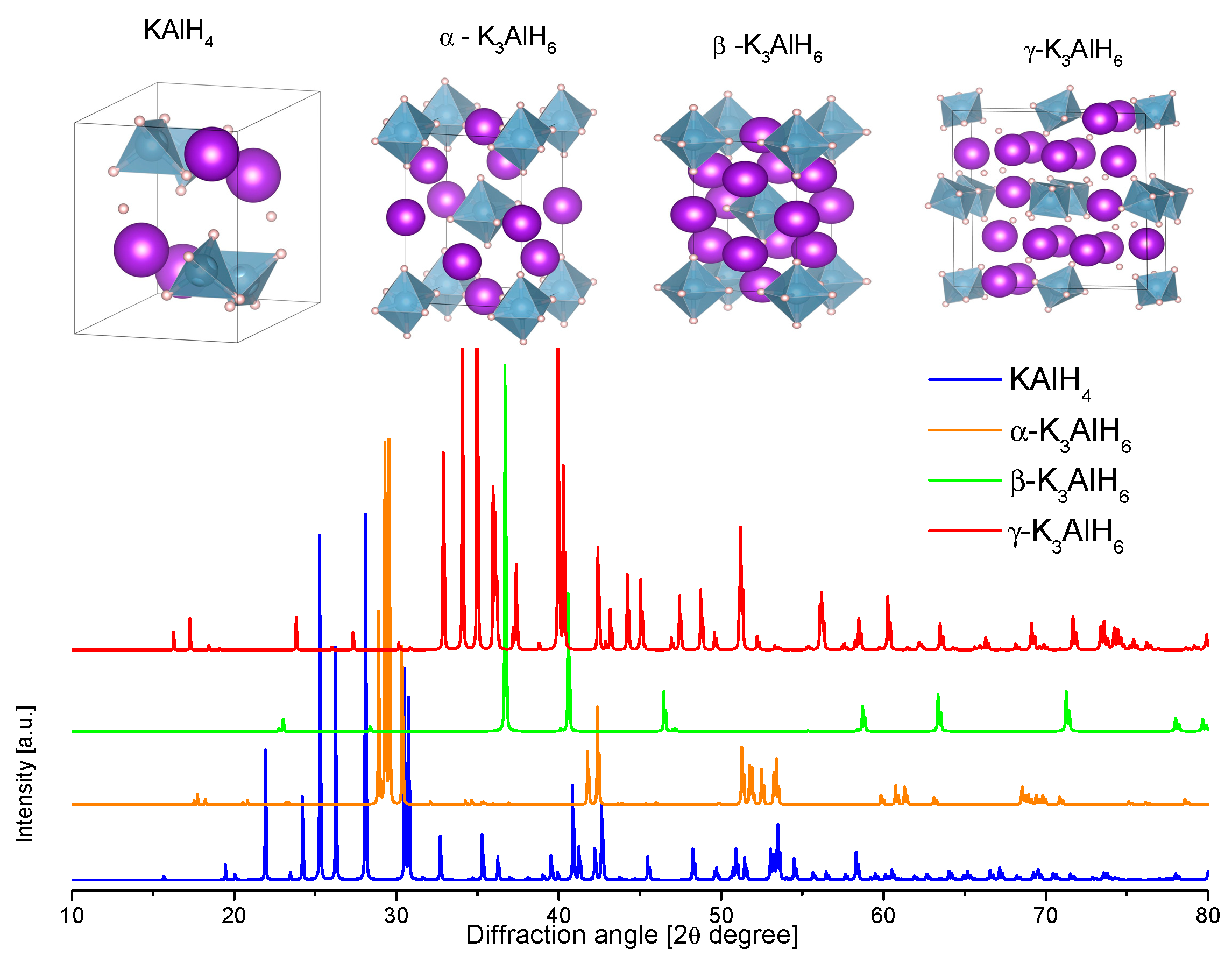 Materials 12 02724 g009