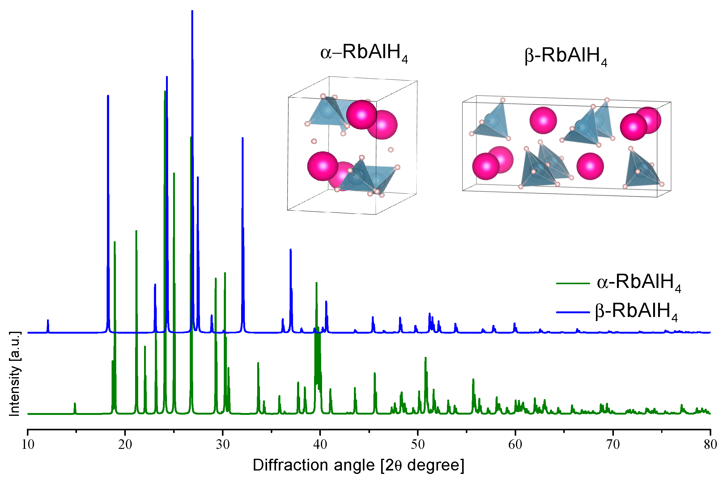 Materials 12 02724 g011