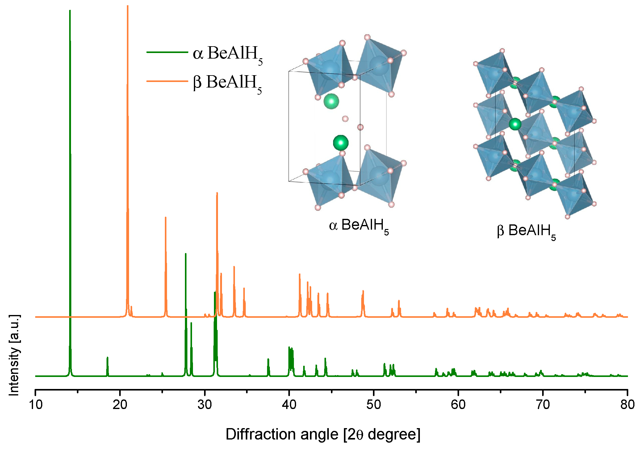 Materials 12 02724 g013