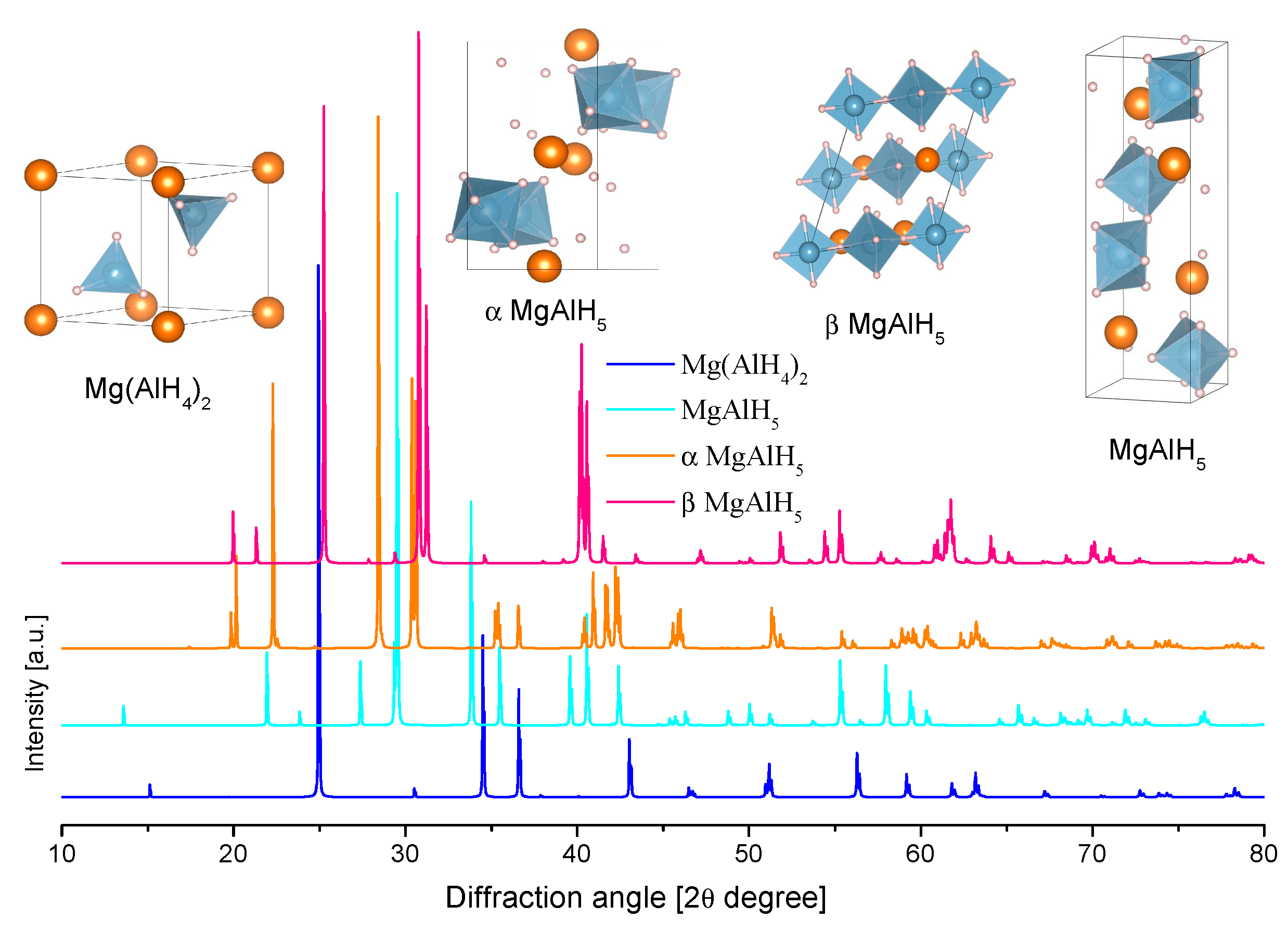 Materials 12 02724 g014