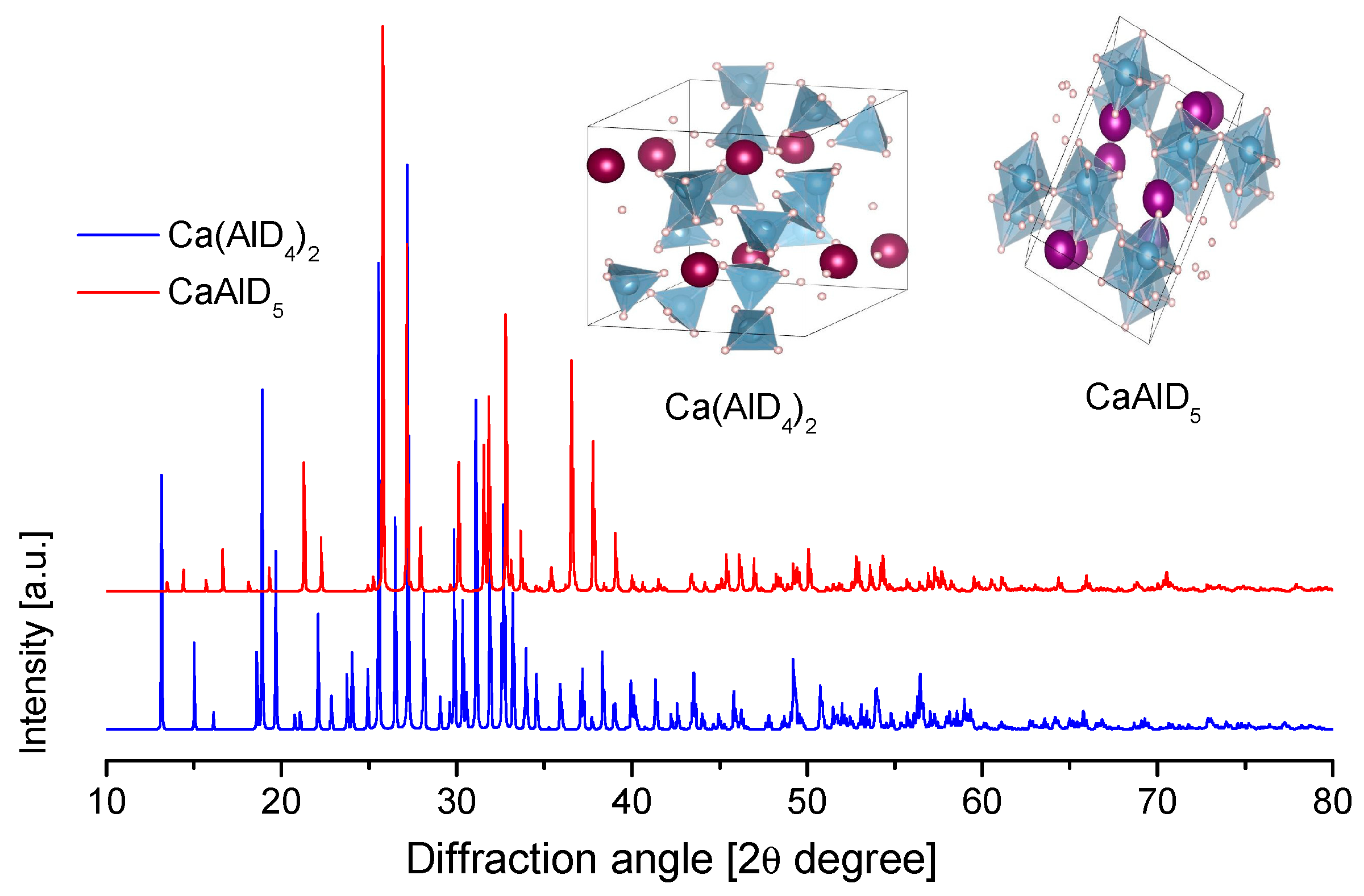 Materials 12 02724 g015