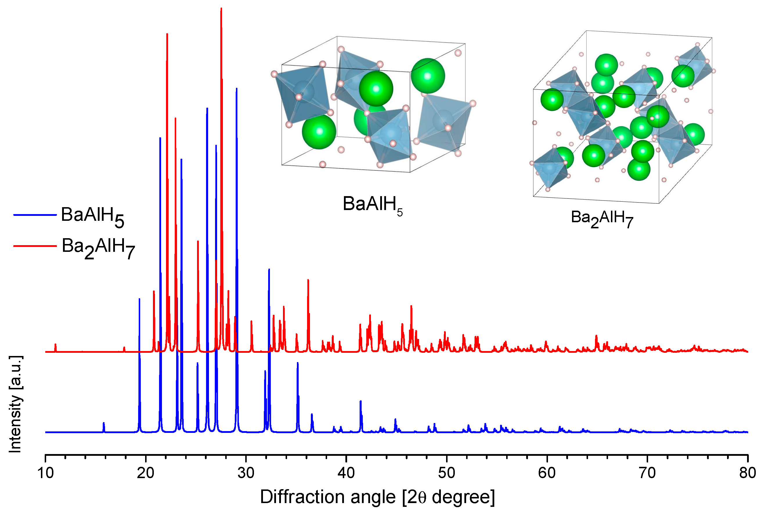 Materials 12 02724 g019