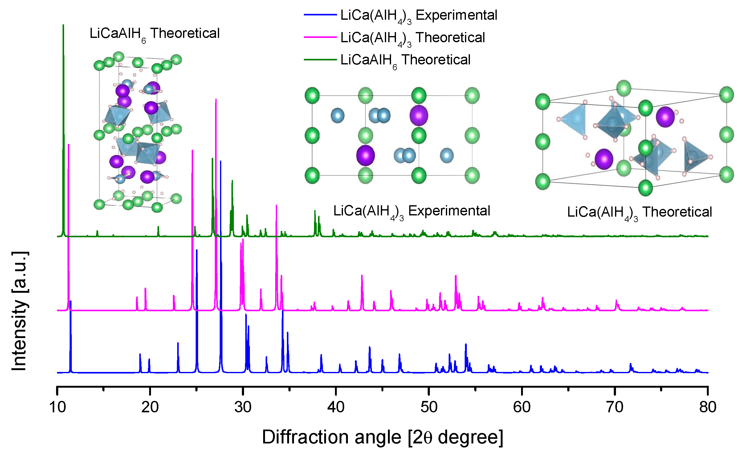 Materials 12 02724 g025