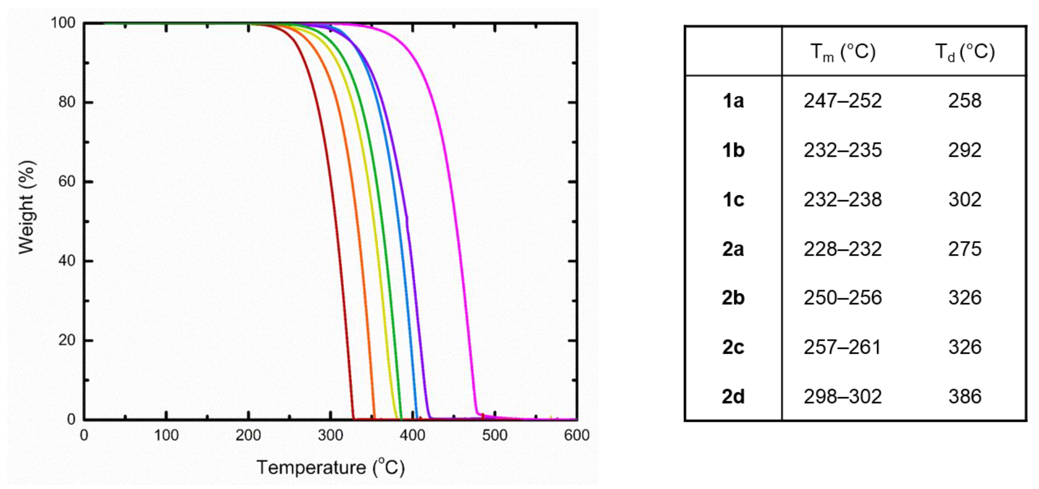 Materials 12 02726 g003