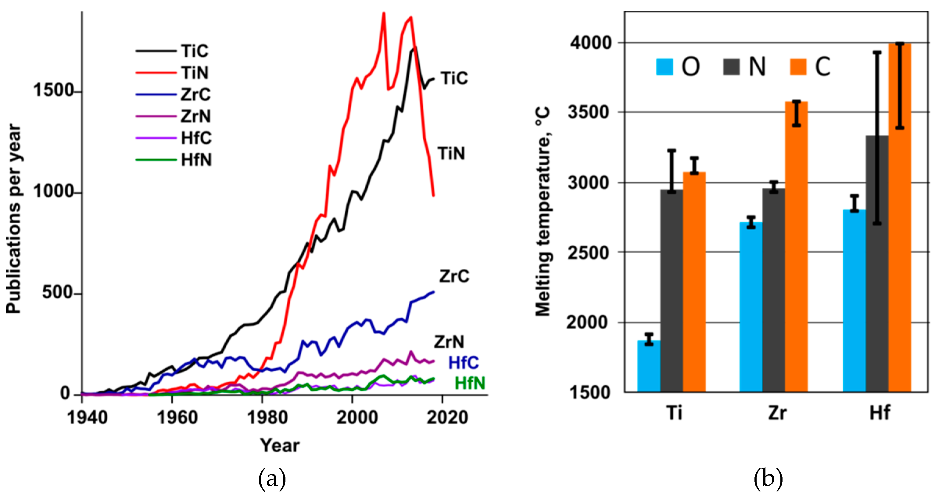 Materials 12 02728 g001 Materials 12 02728 g001
