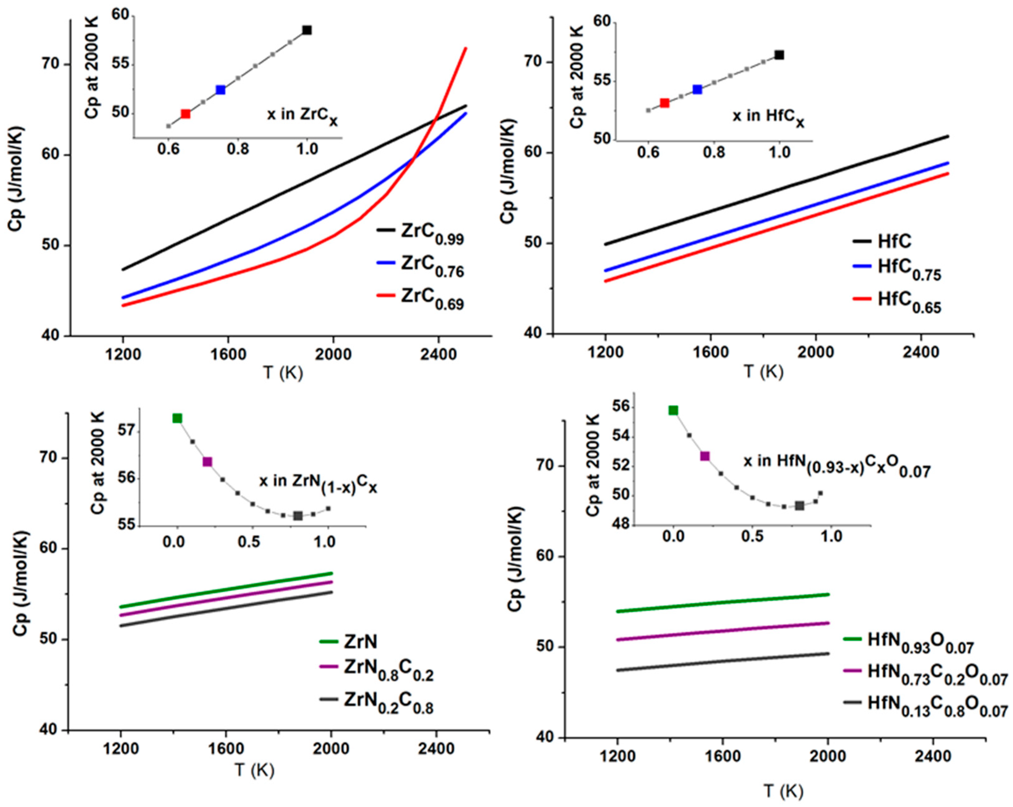 Materials 12 02728 g007 Materials 12 02728 g007