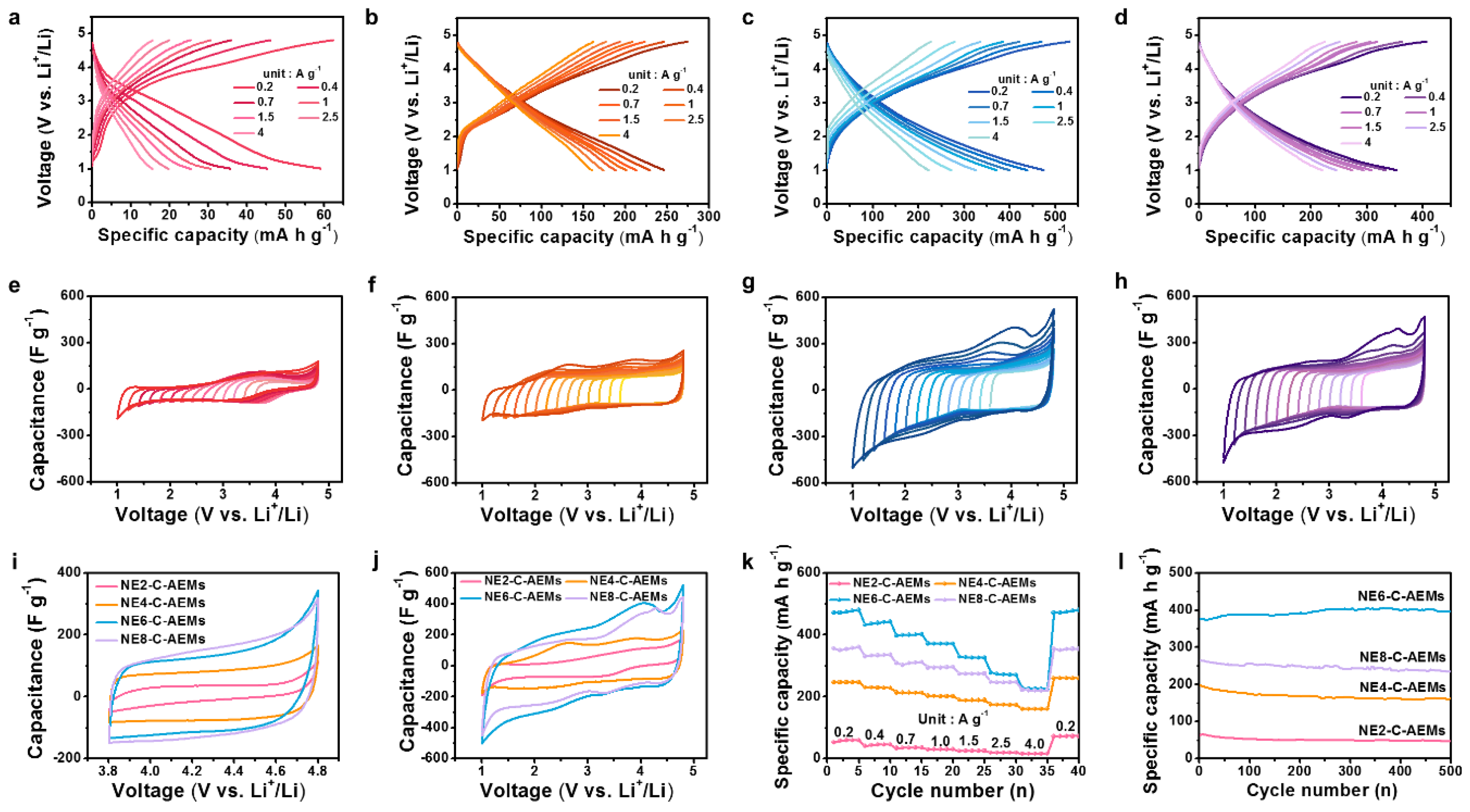 Materials 12 02733 g004