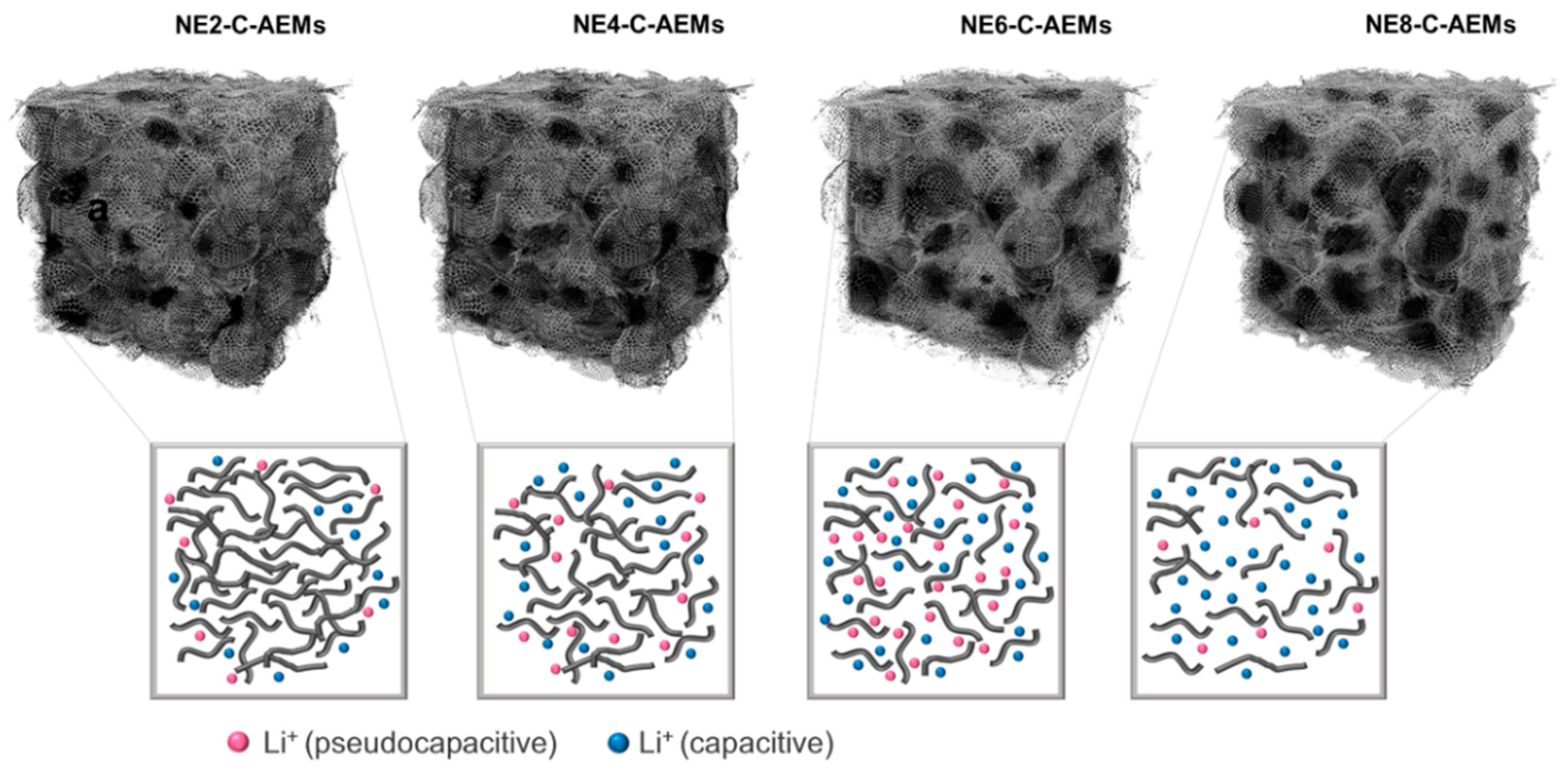 Materials 12 02733 g005