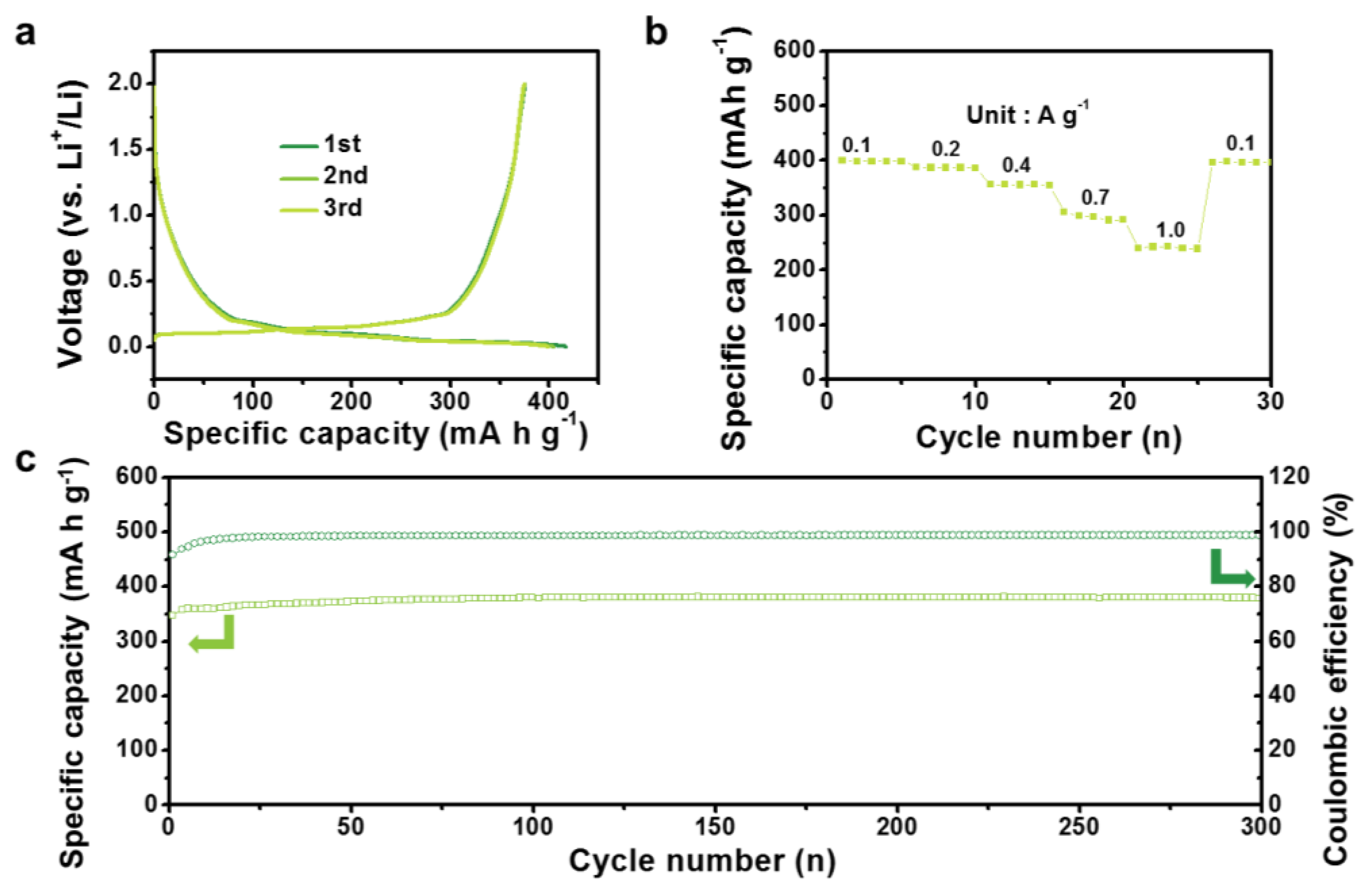 Materials 12 02733 g007