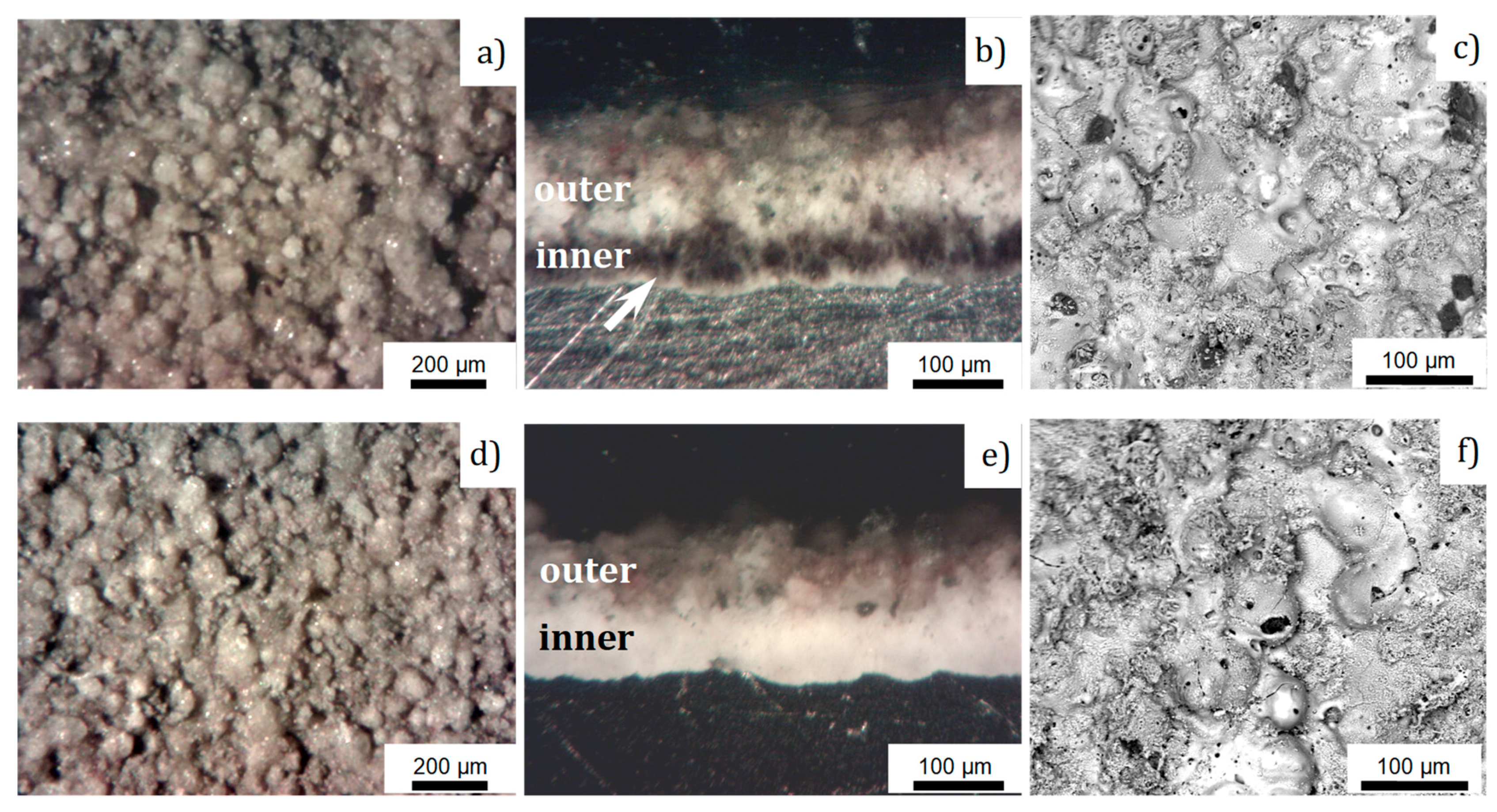 Materials 12 02738 g003