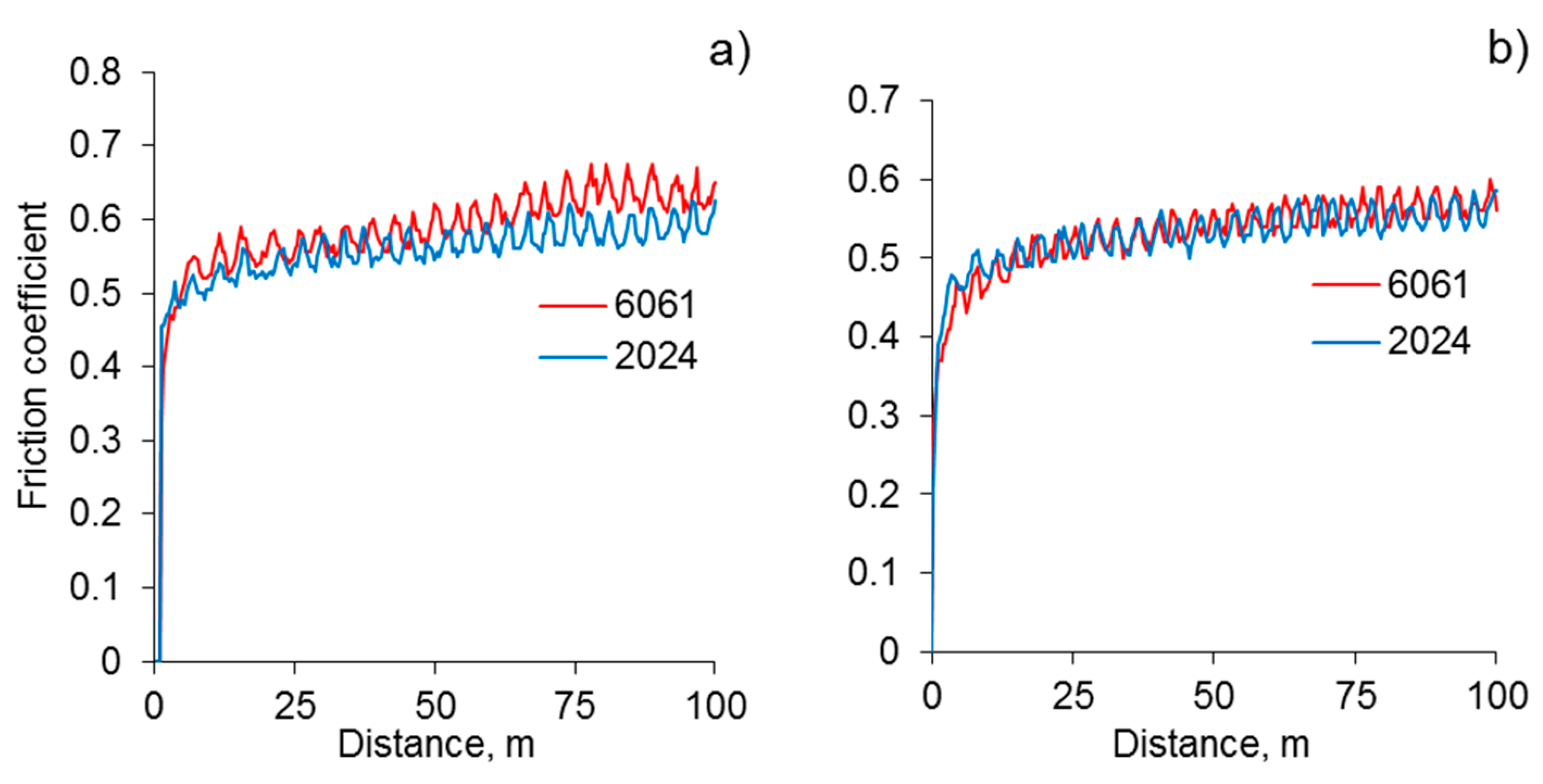 Materials 12 02738 g005