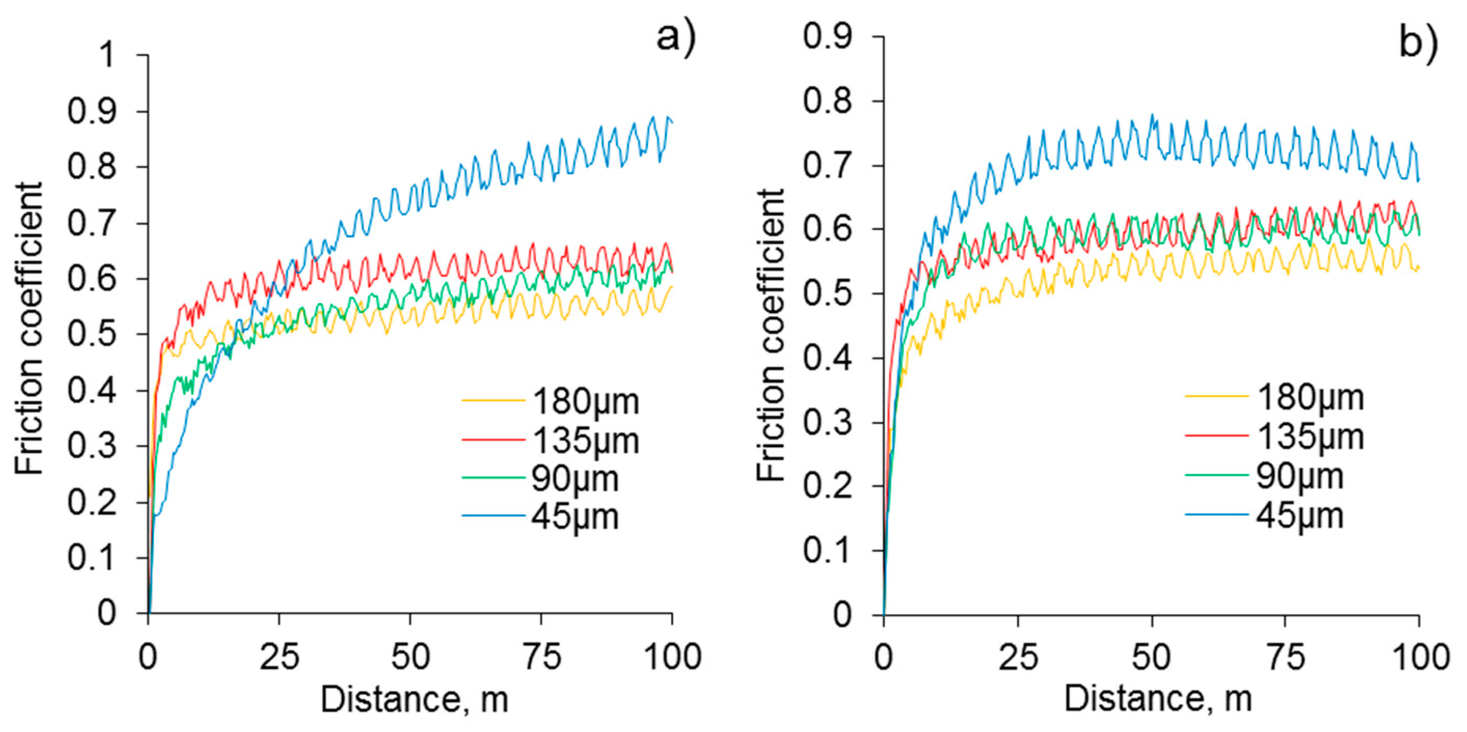 Materials 12 02738 g006
