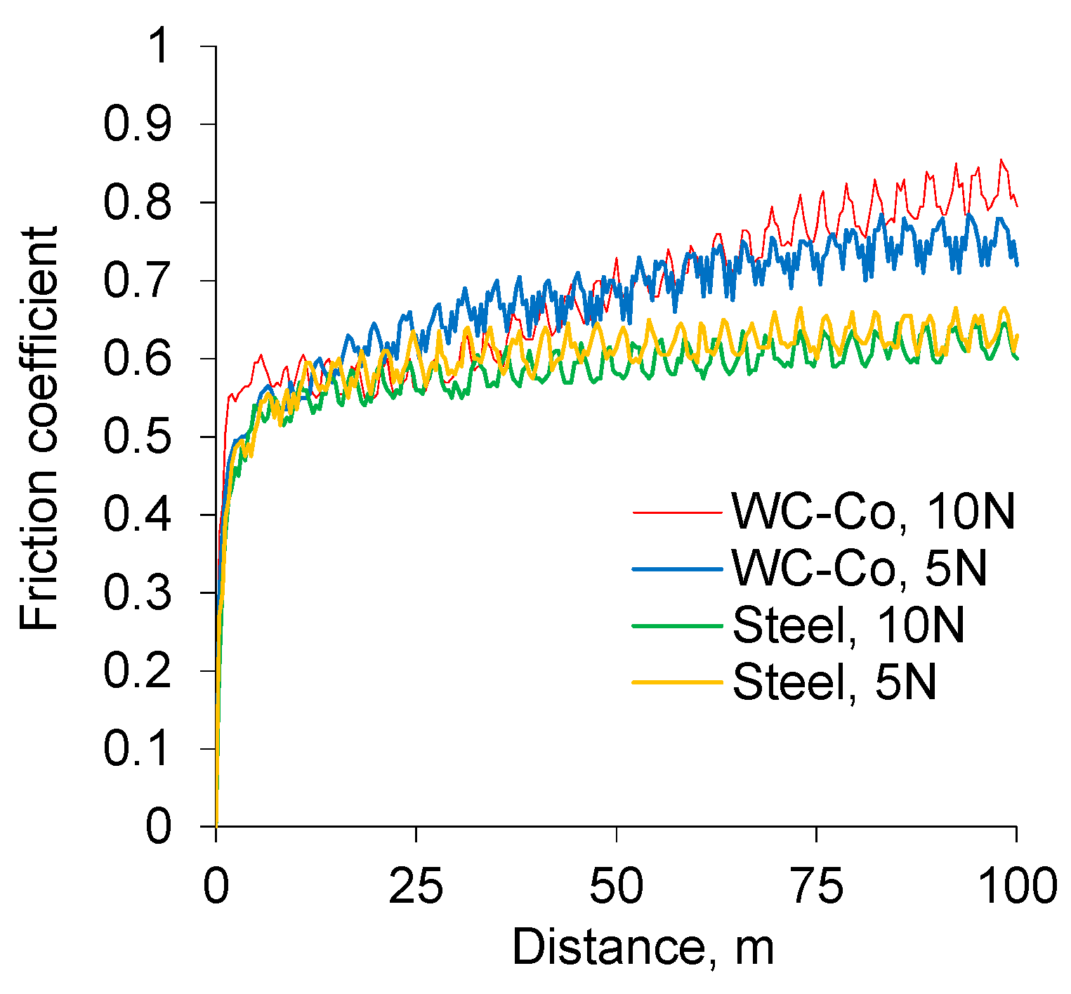Materials 12 02738 g007
