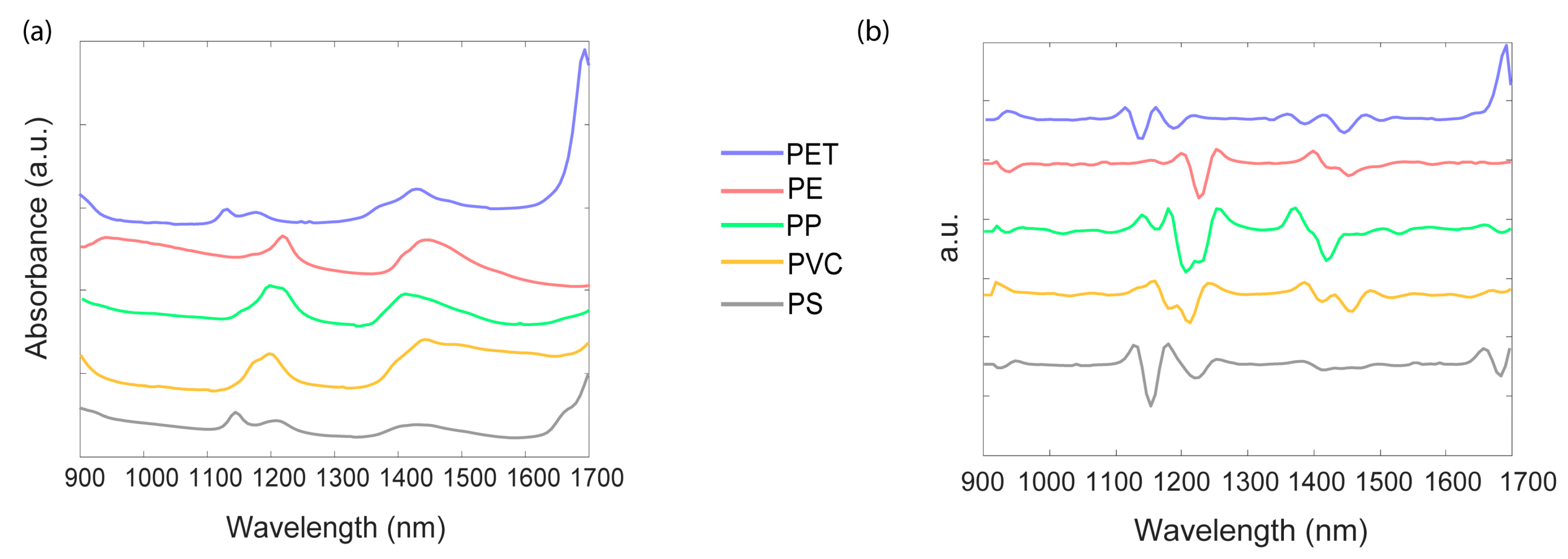 Materials 12 02740 g002 Materials 12 02740 g002
