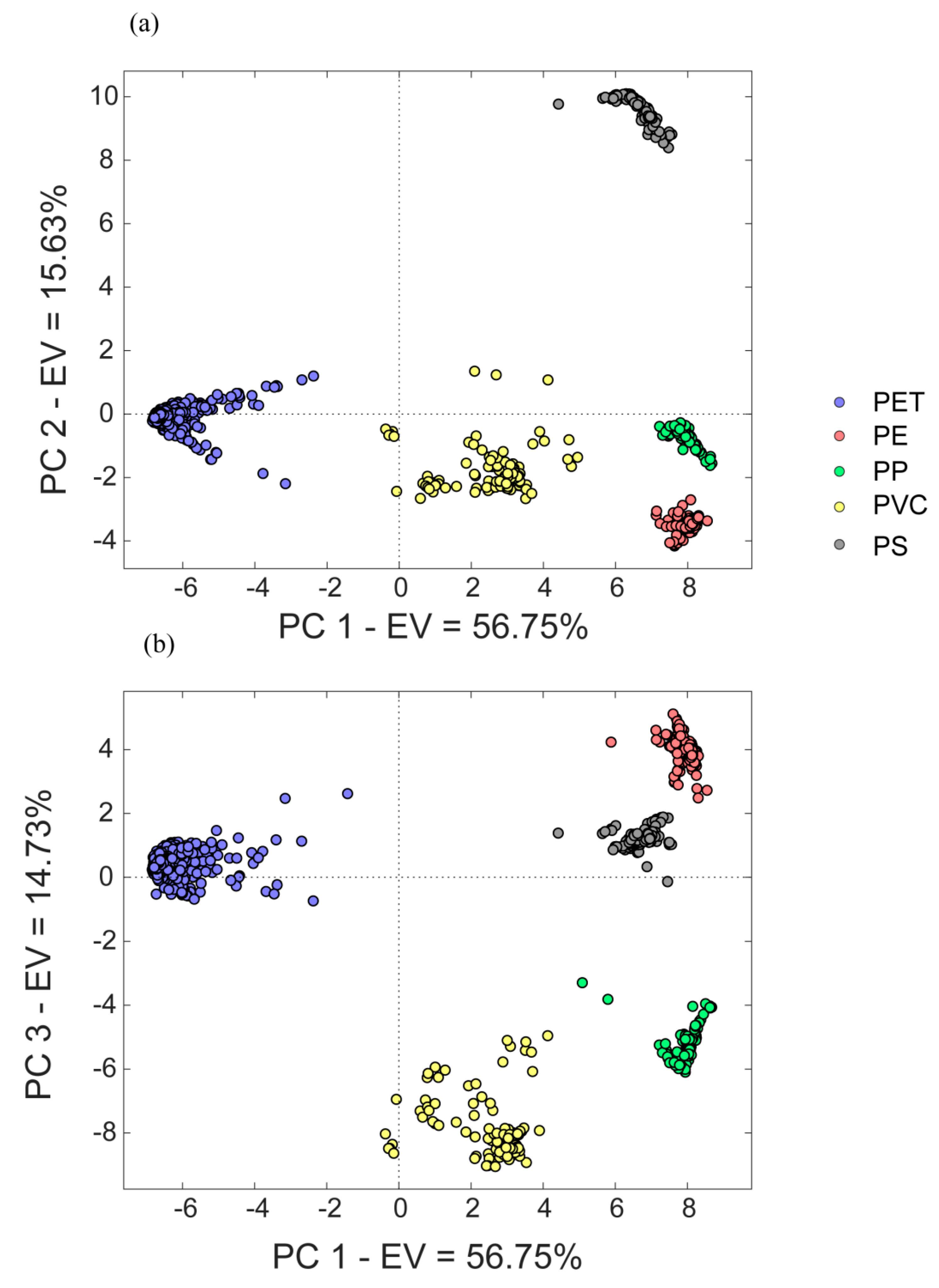 Materials 12 02740 g003 Materials 12 02740 g003