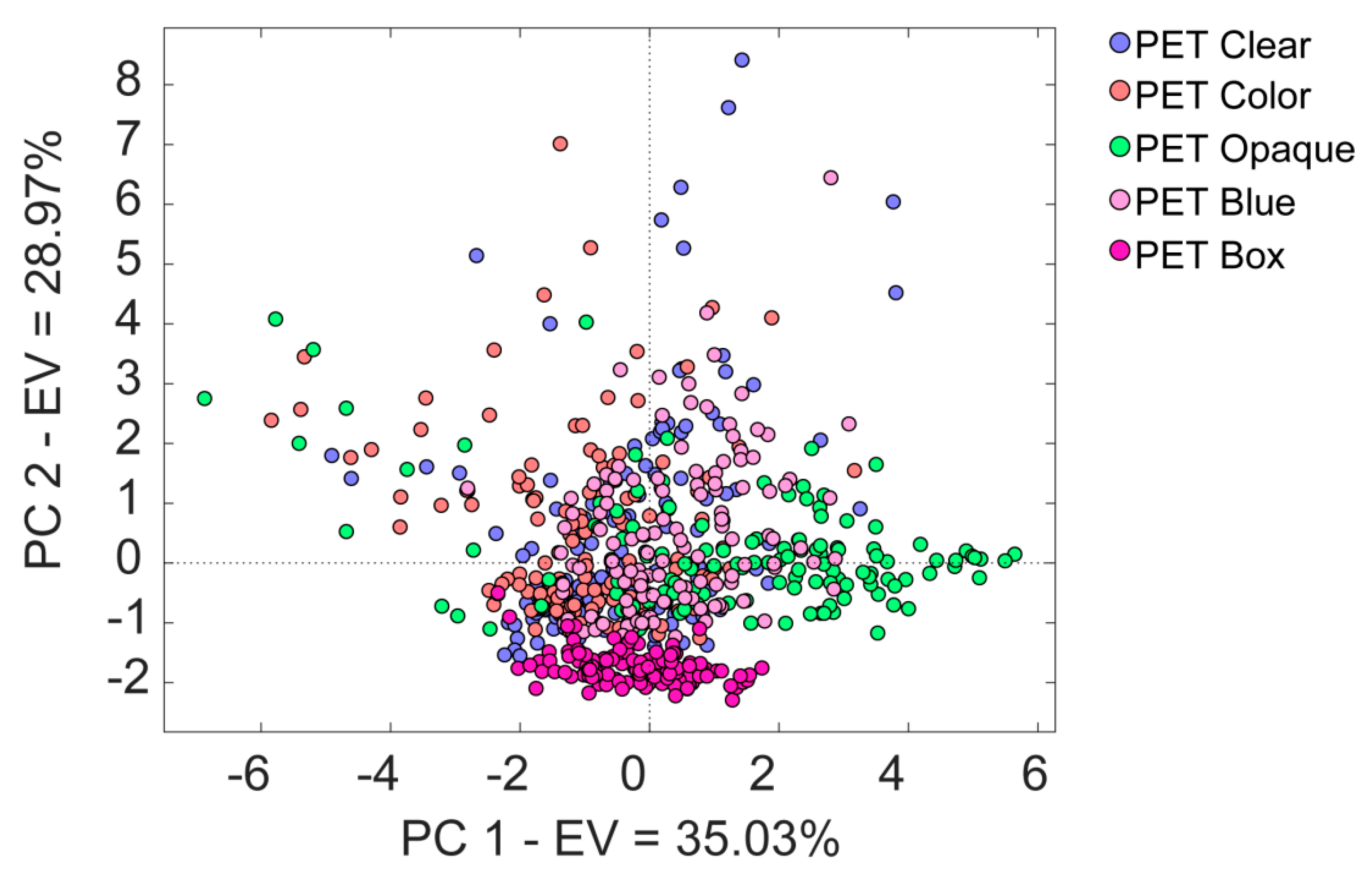 Materials 12 02740 g004 Materials 12 02740 g004