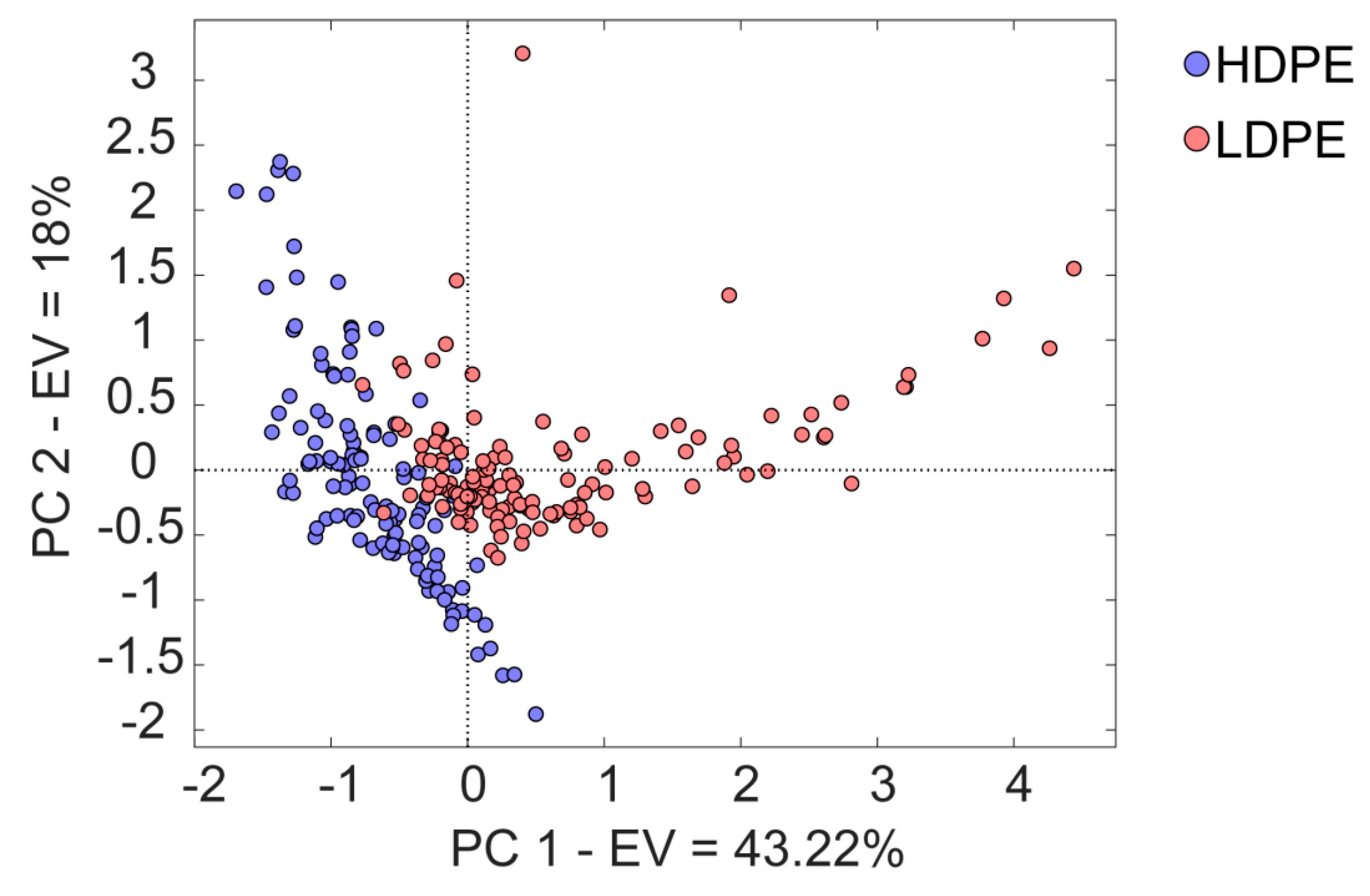 Materials 12 02740 g005 Materials 12 02740 g005