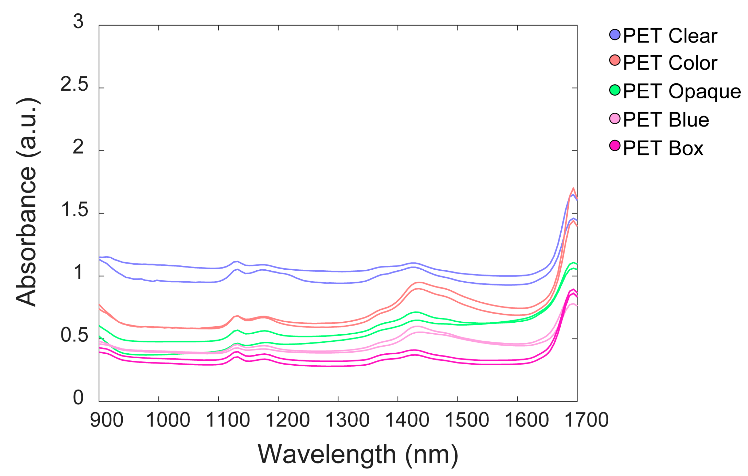 Materials 12 02740 g0a2 Materials 12 02740 g0a2
