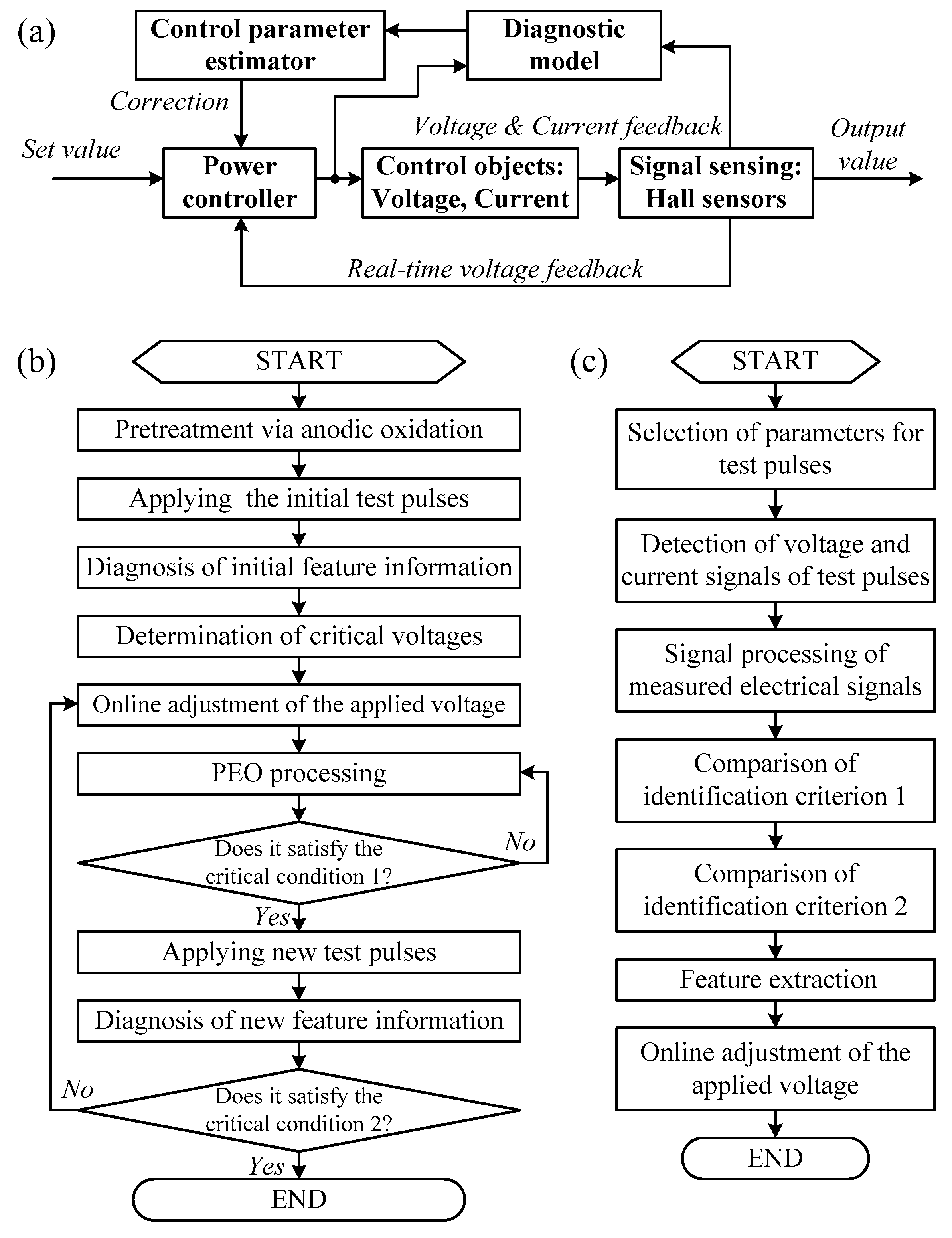 Materials 12 02744 g001
